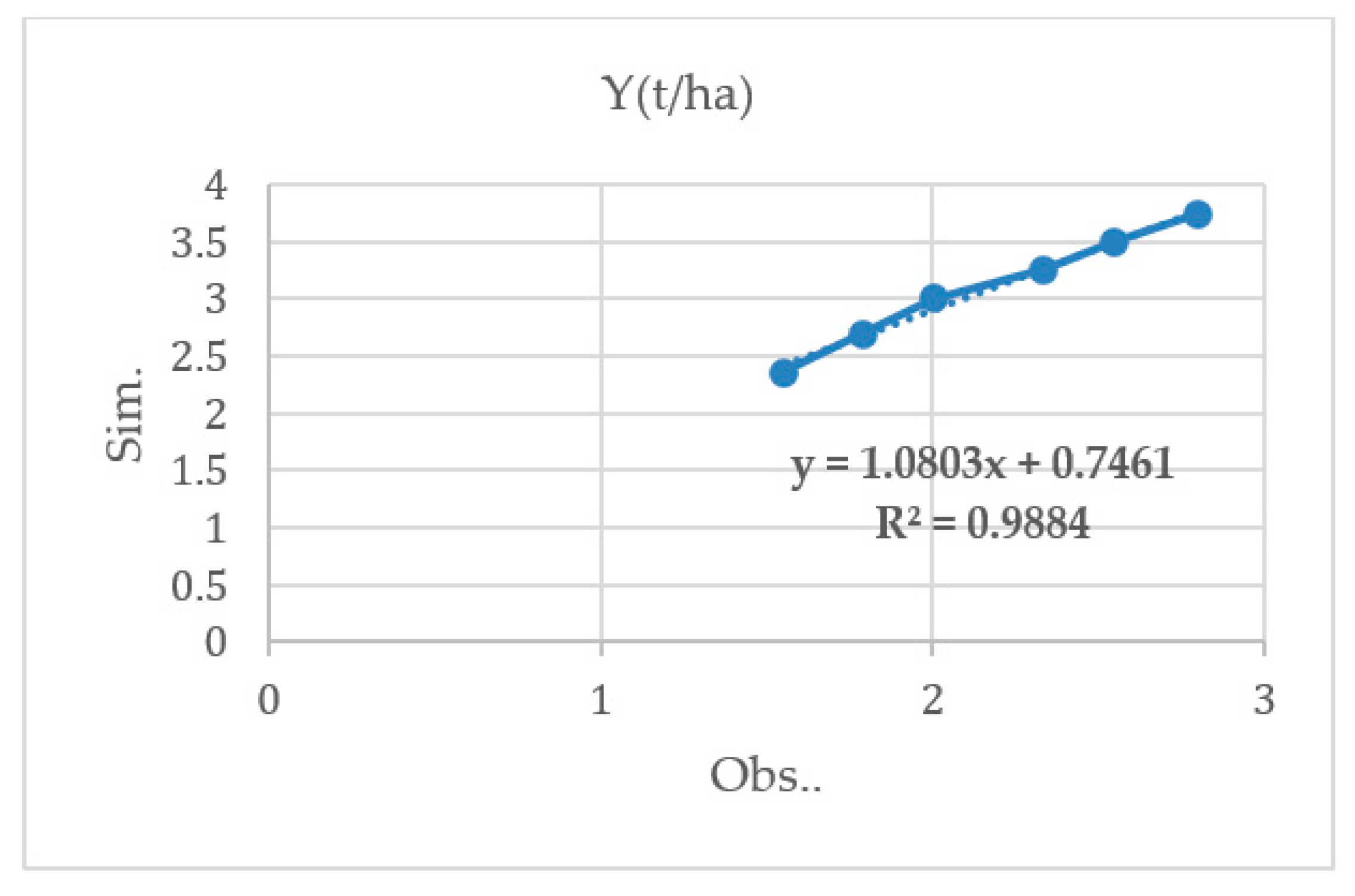 Water 14 03455 g003a