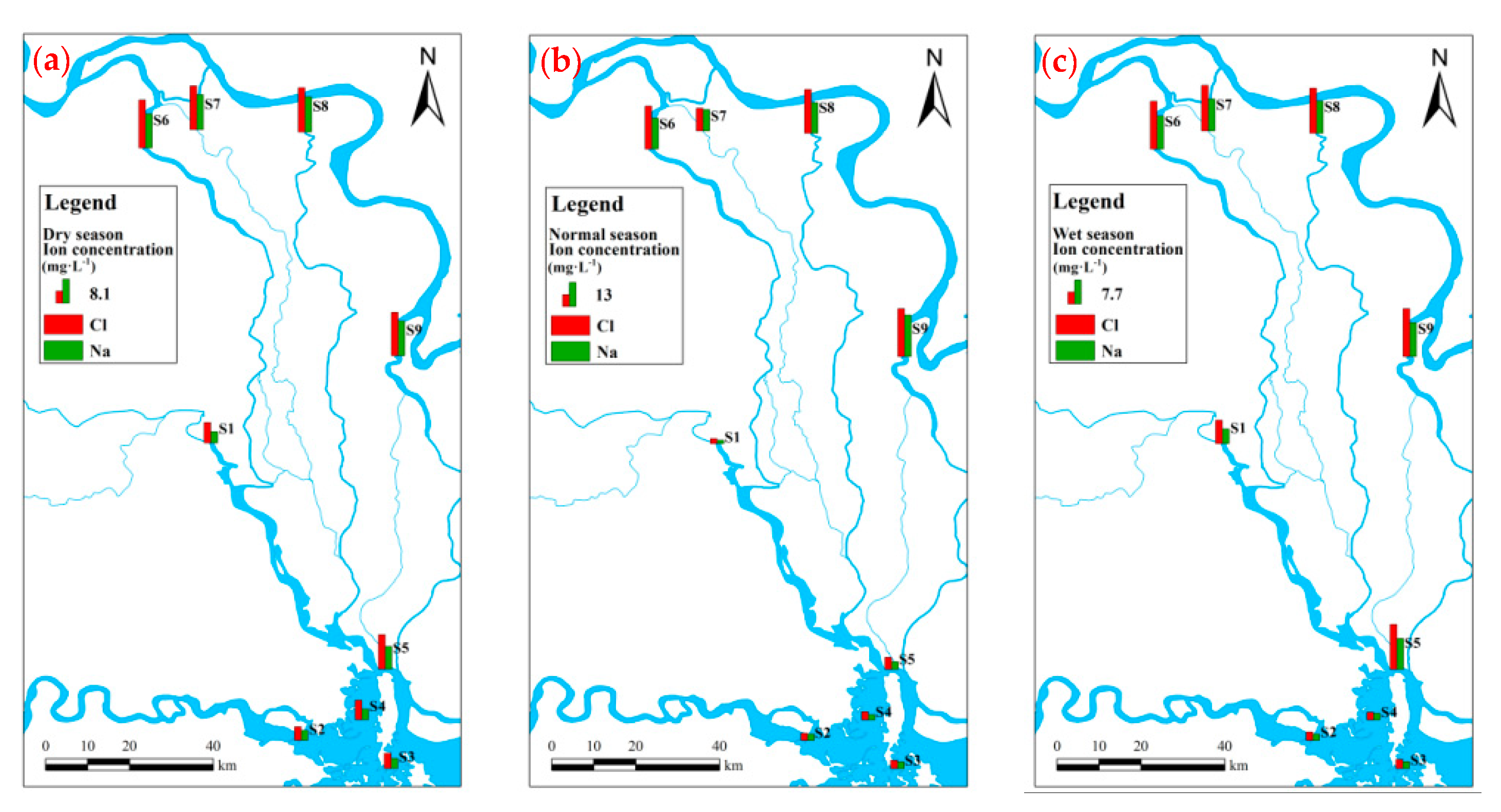 Water 14 03463 g004 Water 14 03463 g004