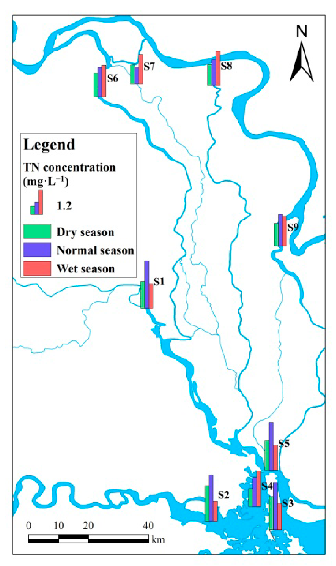 Water 14 03463 g005 Water 14 03463 g005