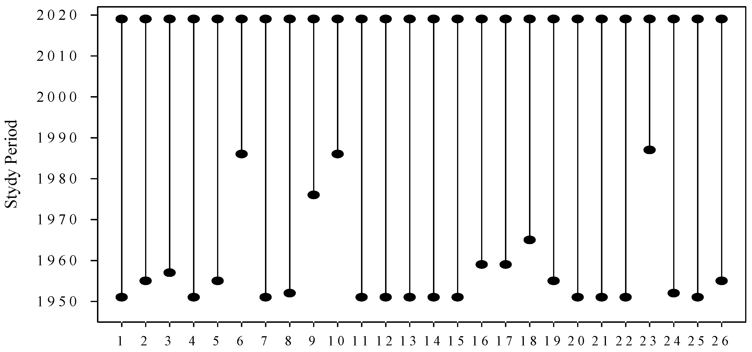 Water 14 03465 g002 Water 14 03465 g002