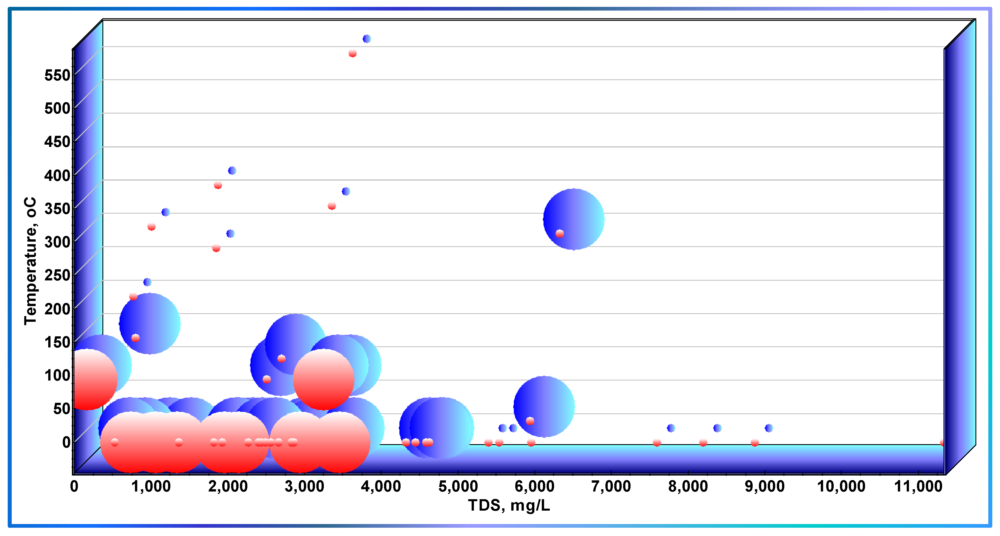 Water 14 03471 g007 Water 14 03471 g007