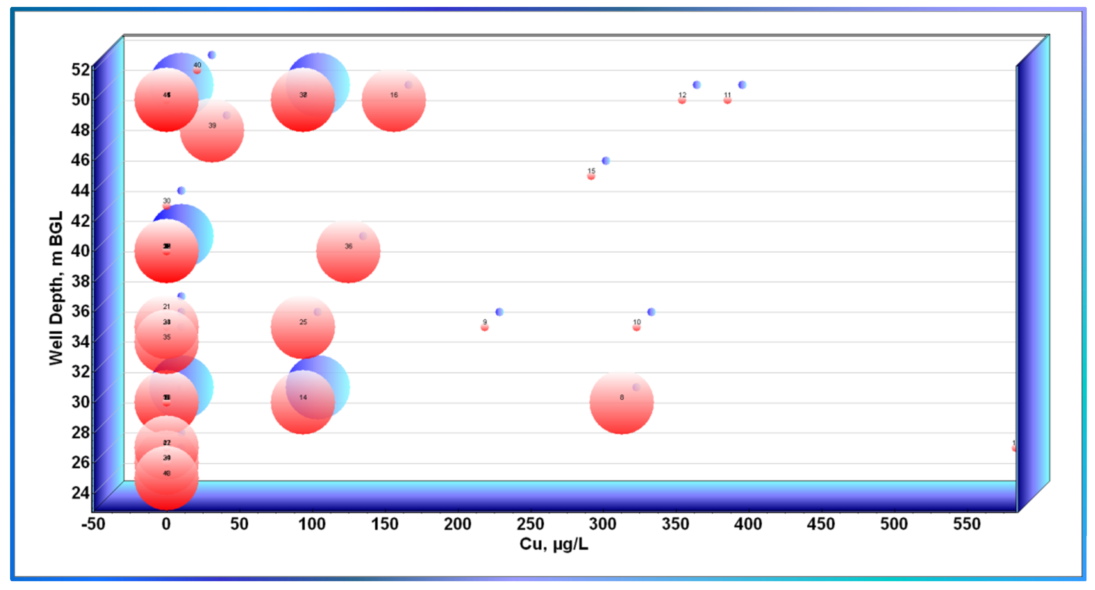 Water 14 03471 g009 Water 14 03471 g009
