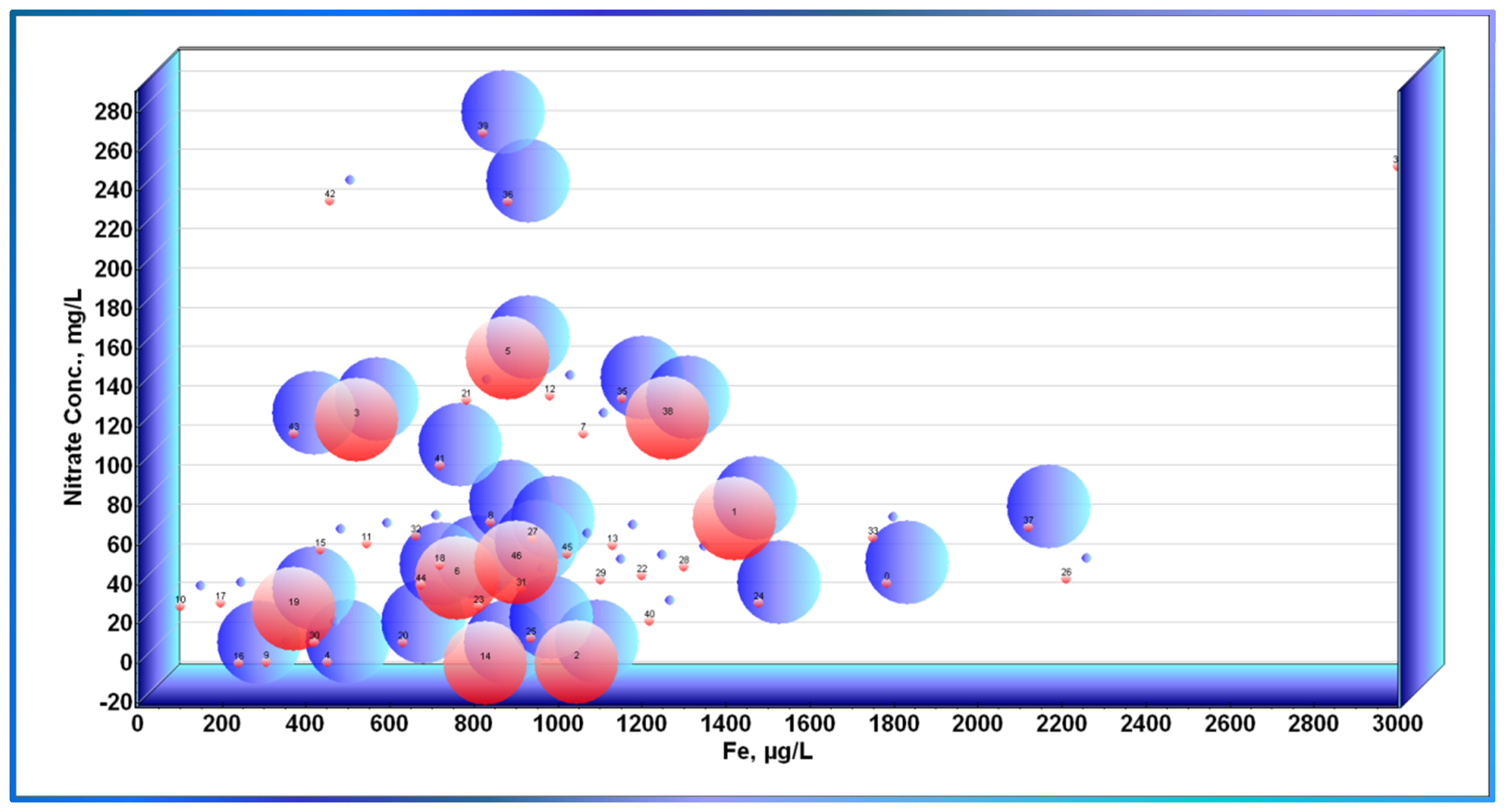 Water 14 03471 g010 Water 14 03471 g010