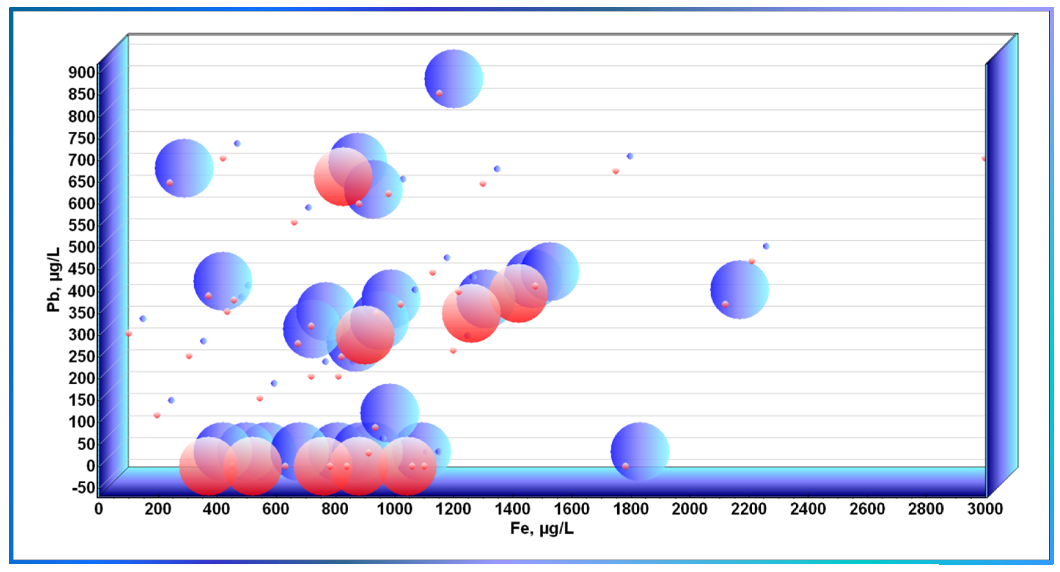 Water 14 03471 g011 Water 14 03471 g011