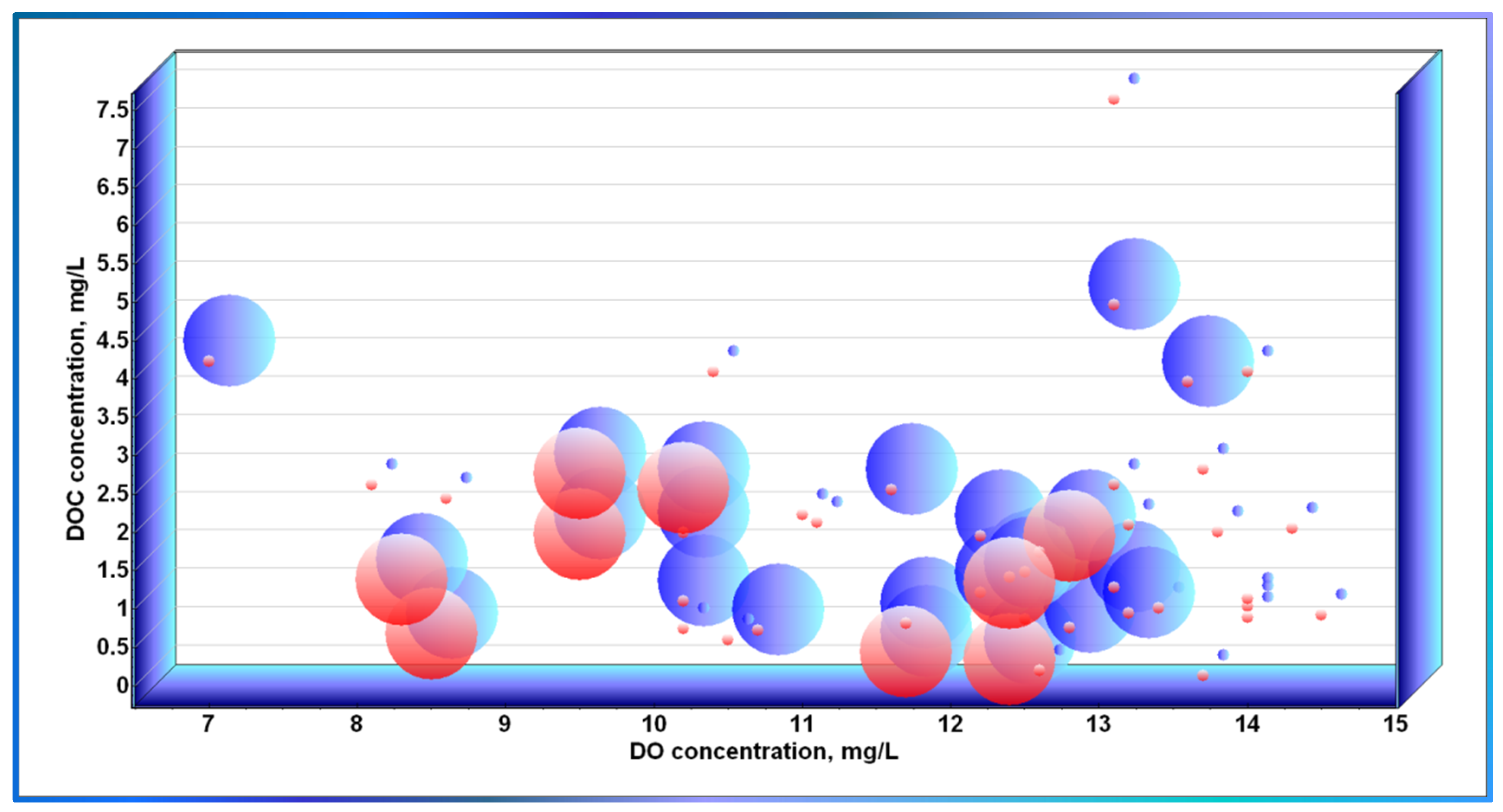Water 14 03471 g012 Water 14 03471 g012