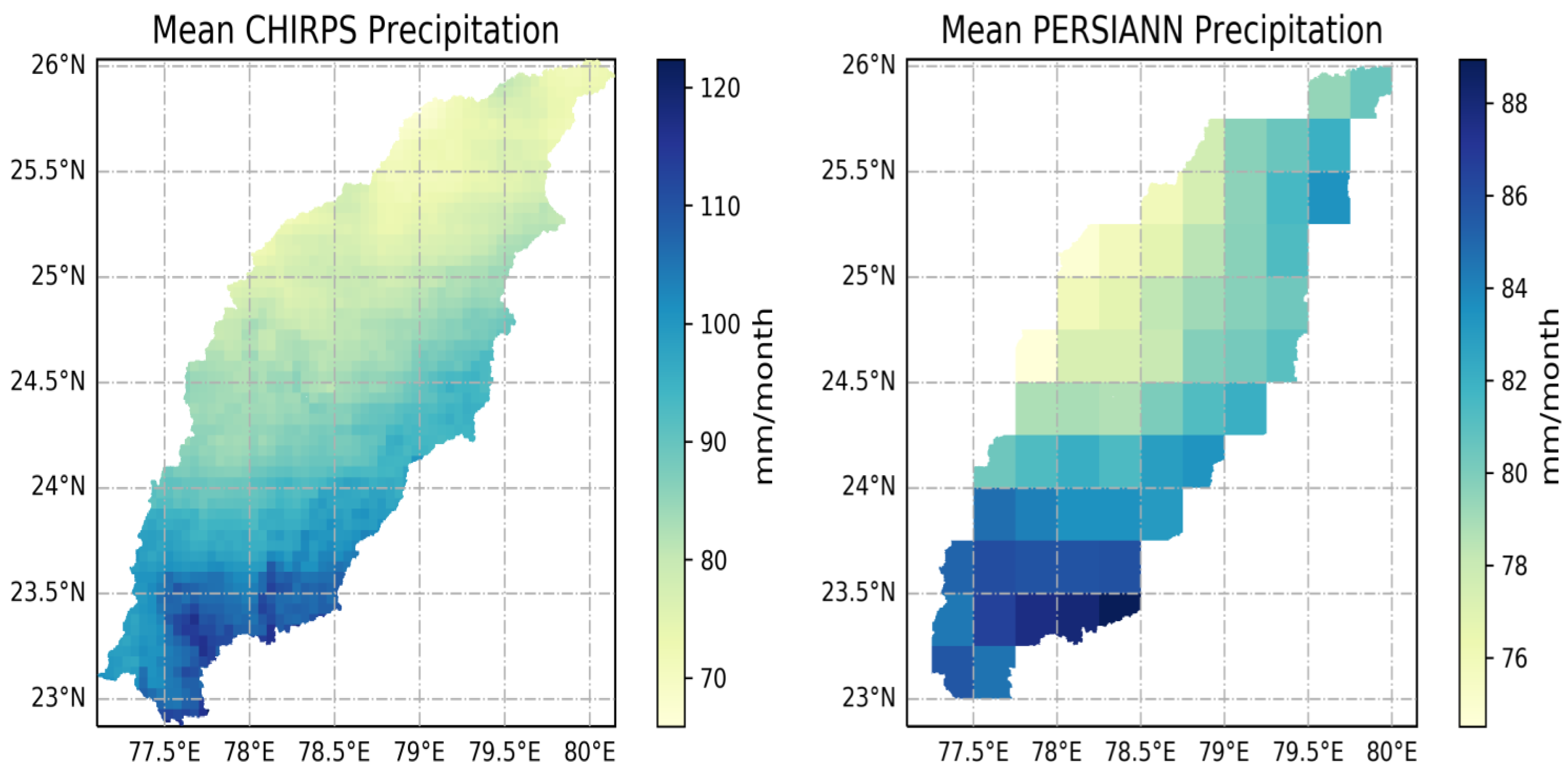 Water 14 03473 g002 Water 14 03473 g002