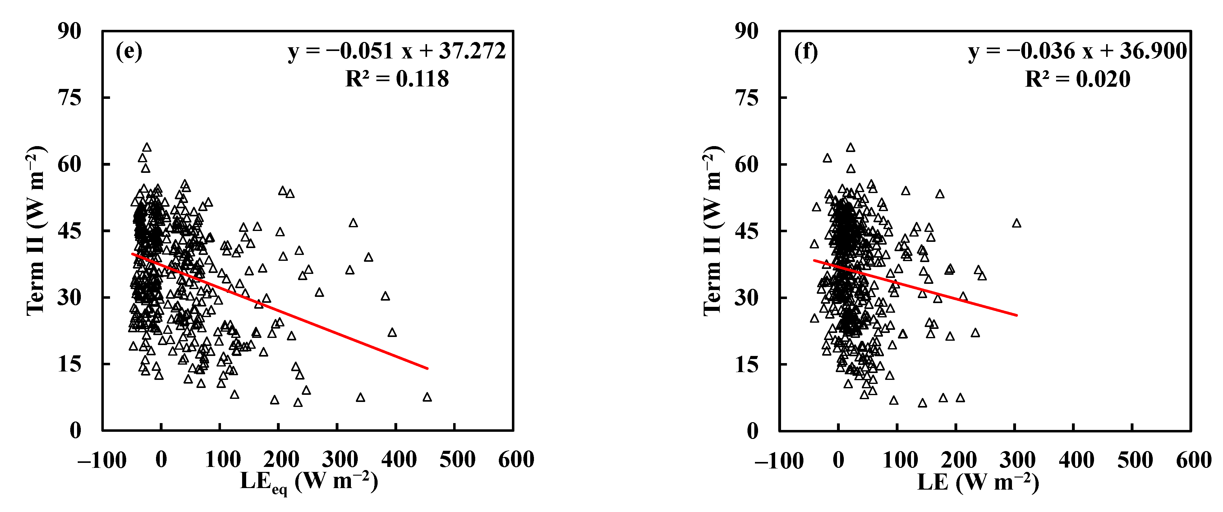 Water 14 03474 g011b Water 14 03474 g011b
