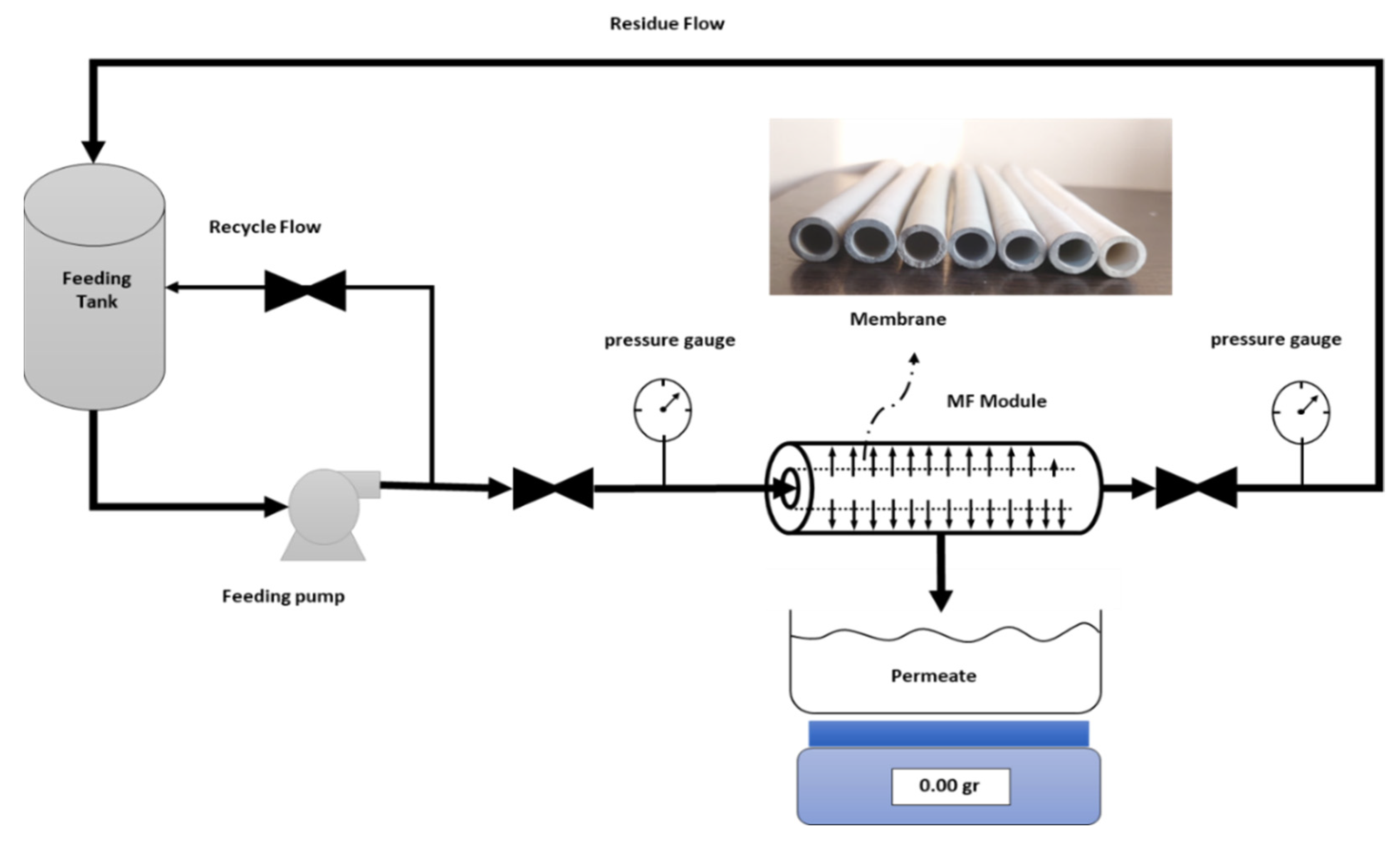Water 14 03475 g003 Water 14 03475 g003