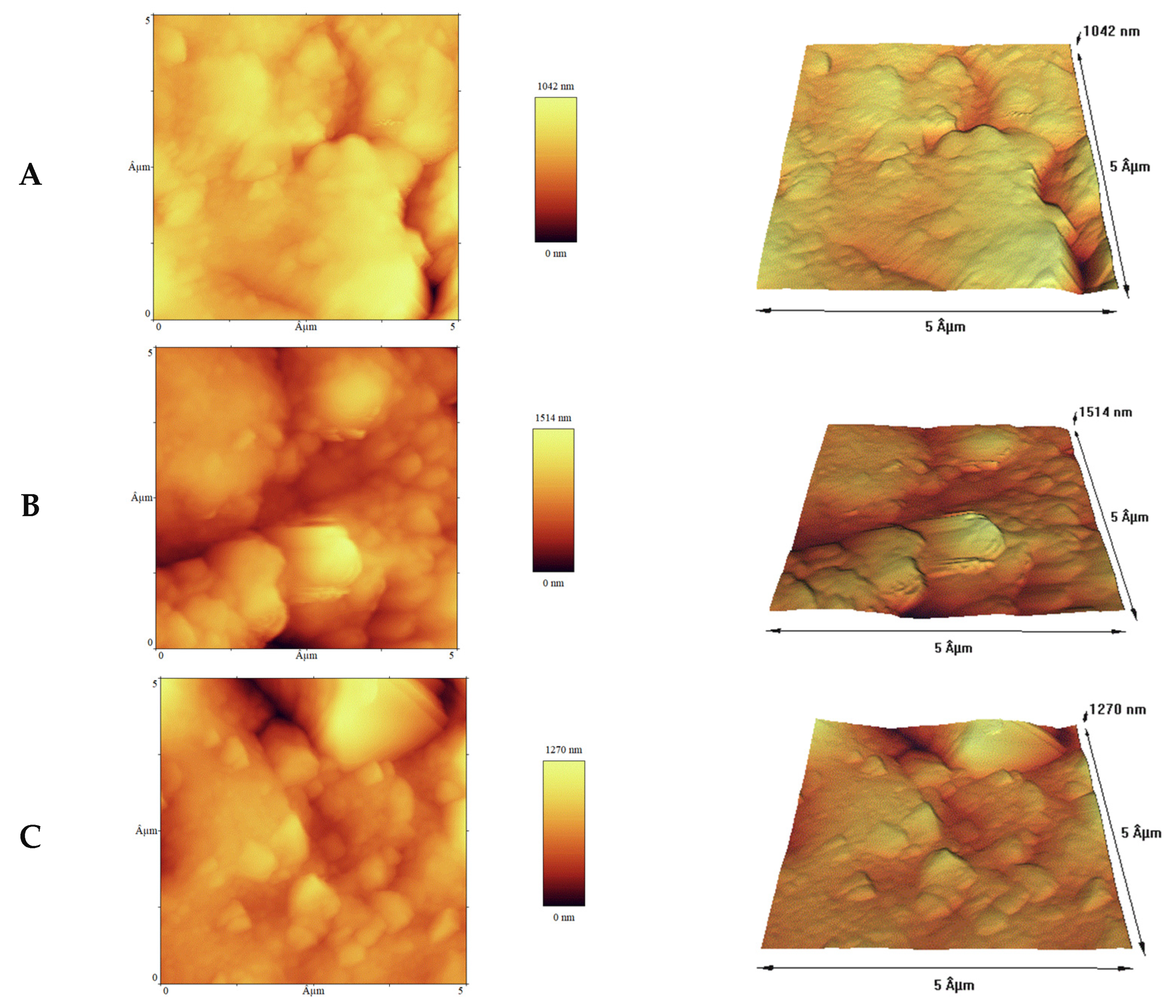 Water 14 03475 g006 Water 14 03475 g006