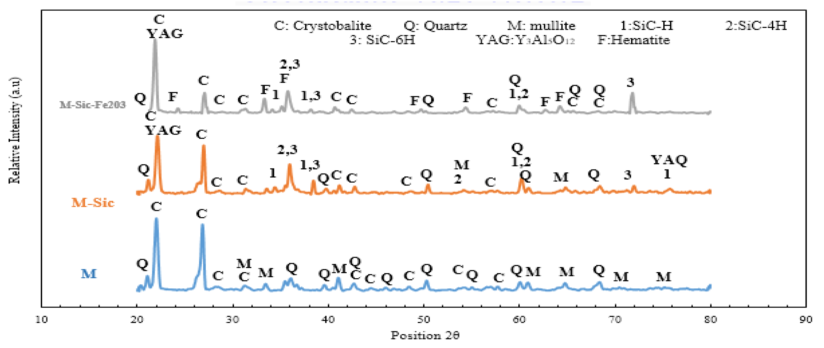 Water 14 03475 g007 Water 14 03475 g007
