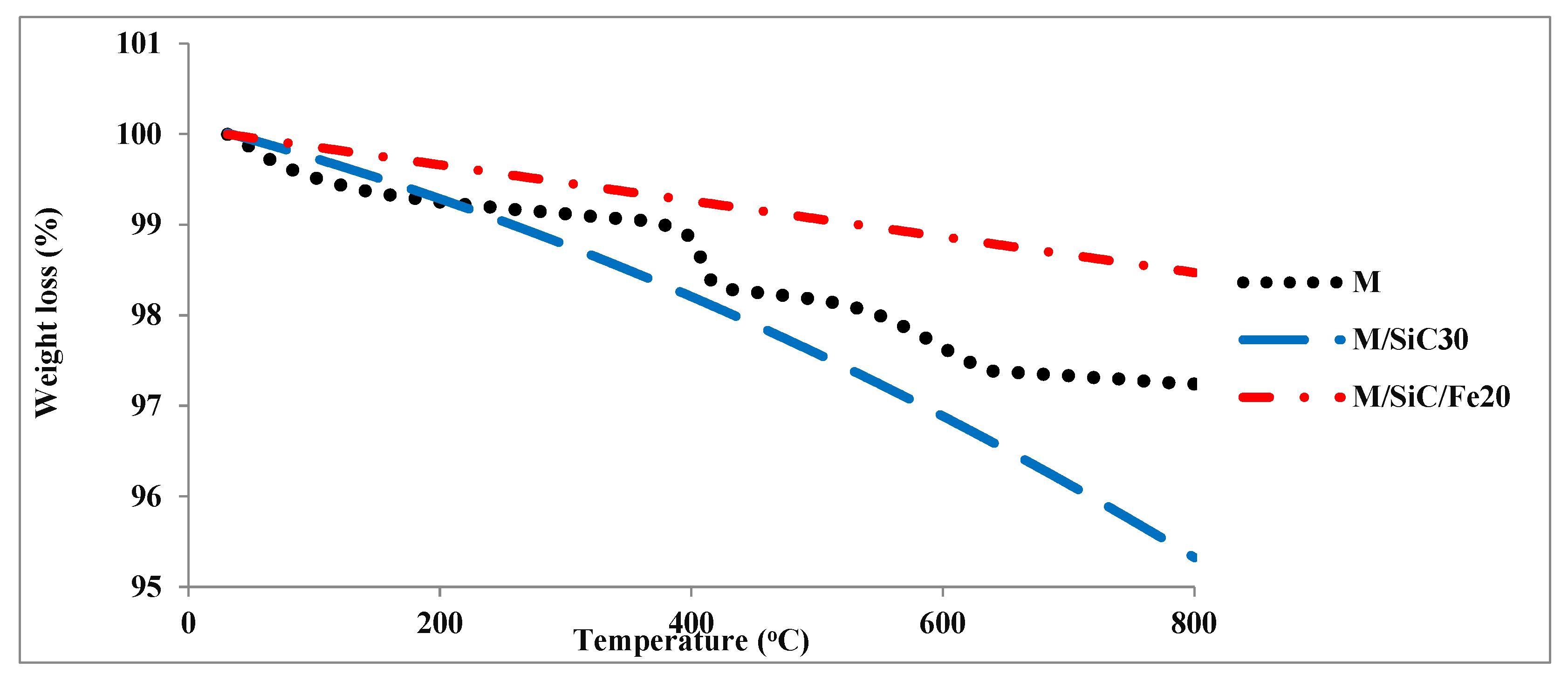 Water 14 03475 g008 Water 14 03475 g008