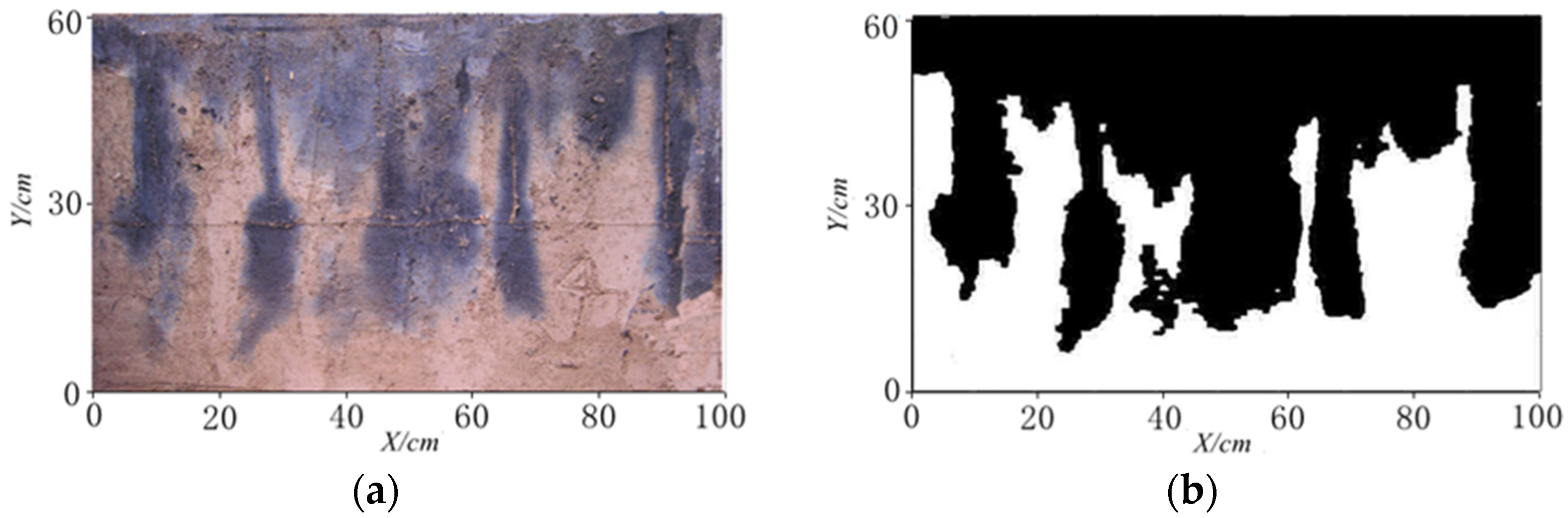 Water 14 03483 g004 Water 14 03483 g004