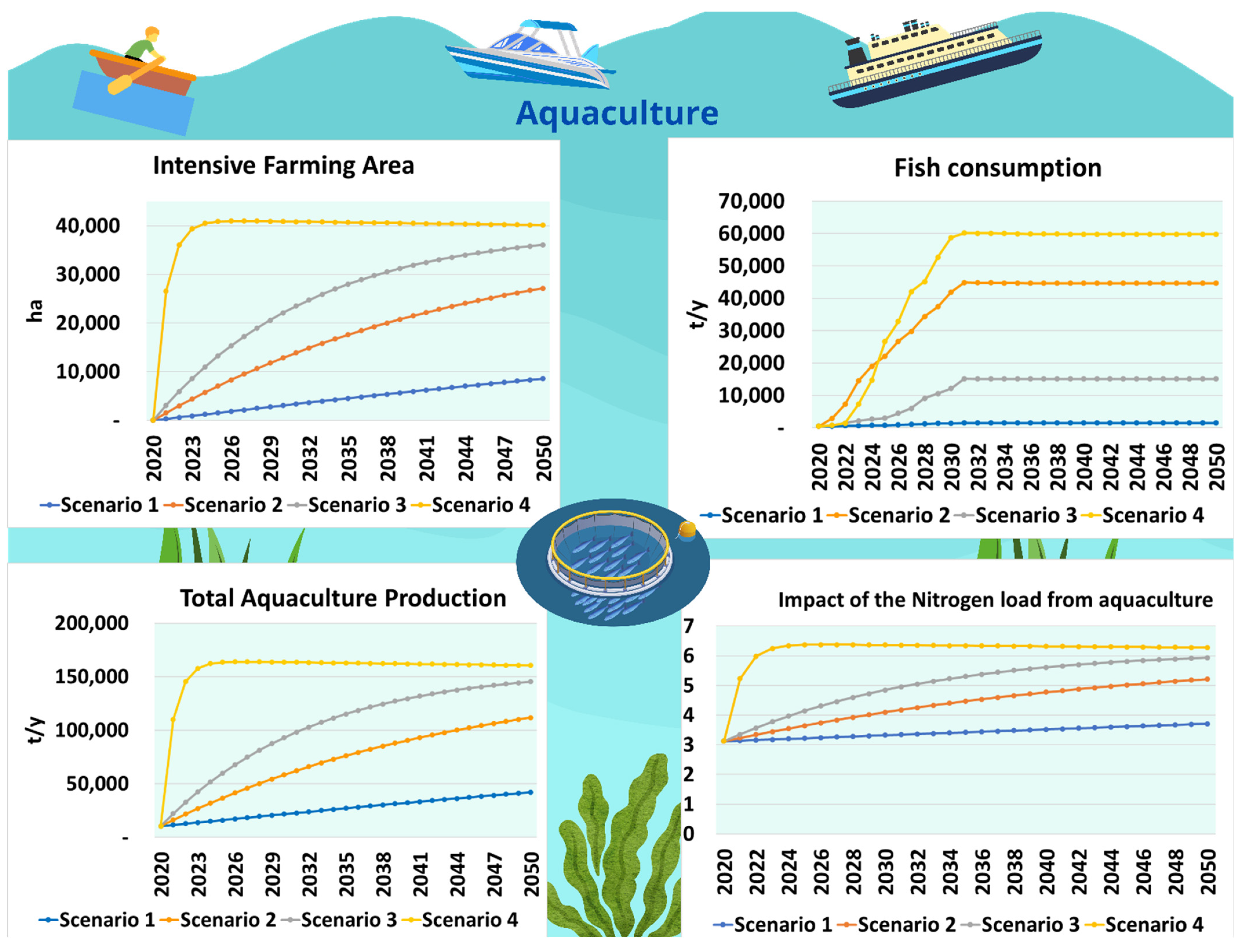 Water 14 03484 g003 Water 14 03484 g003