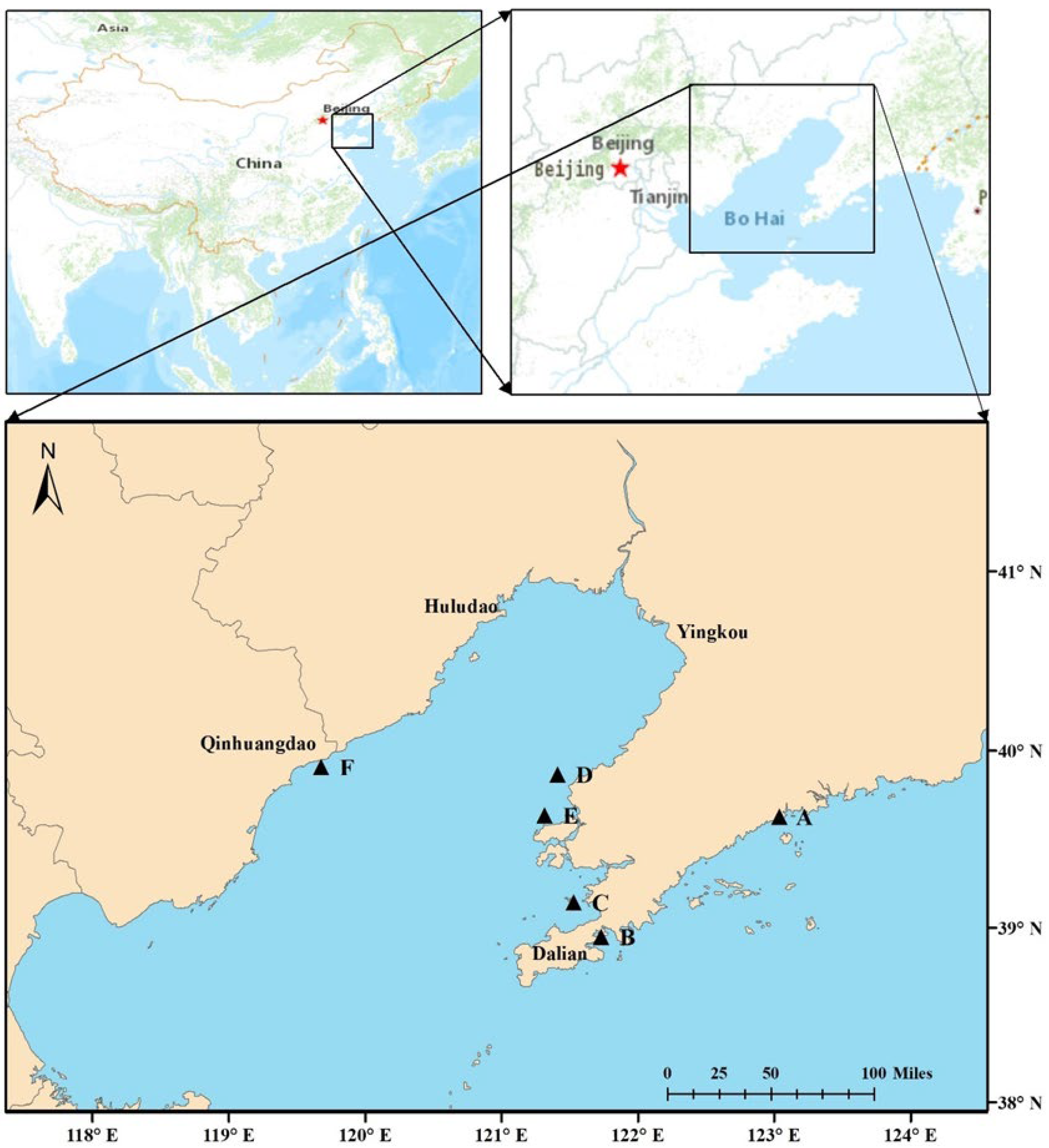 Water 14 03489 g001 Water 14 03489 g001