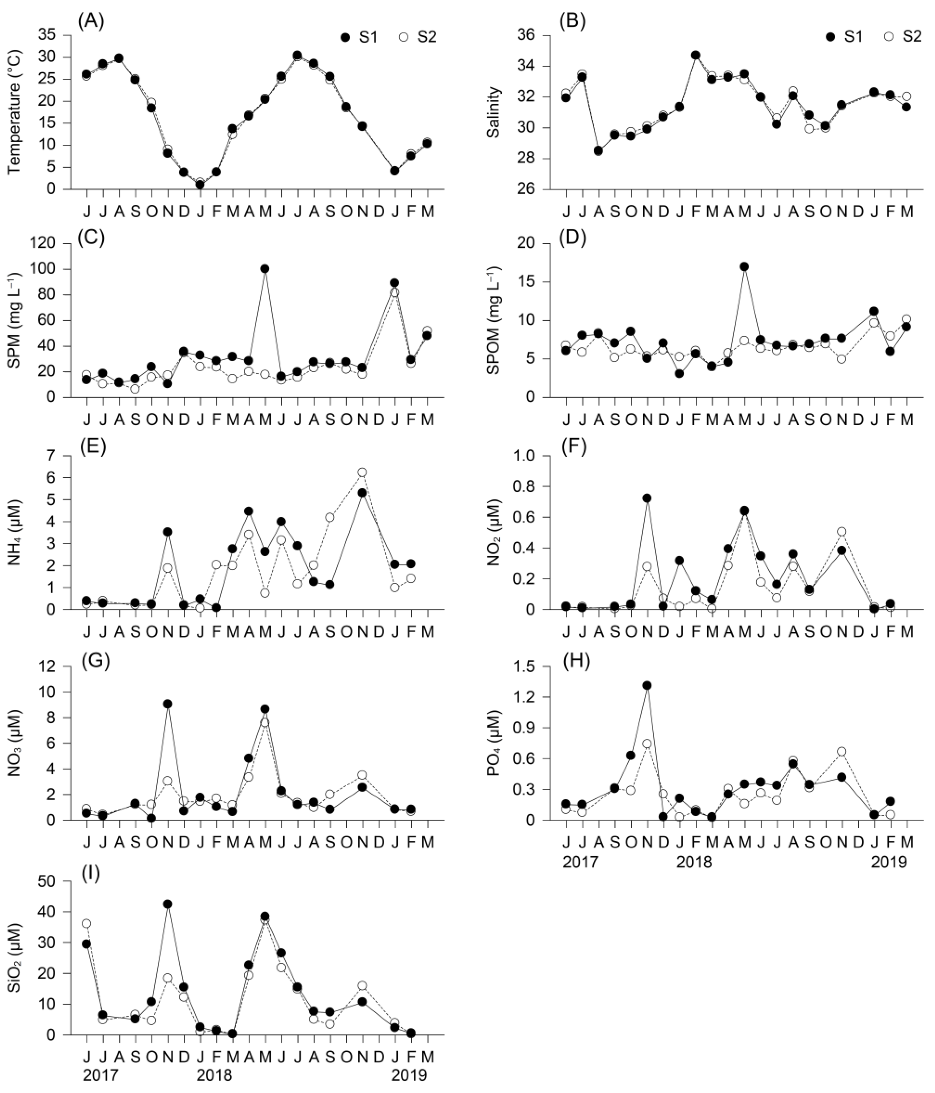 Water 14 03497 g002 Water 14 03497 g002