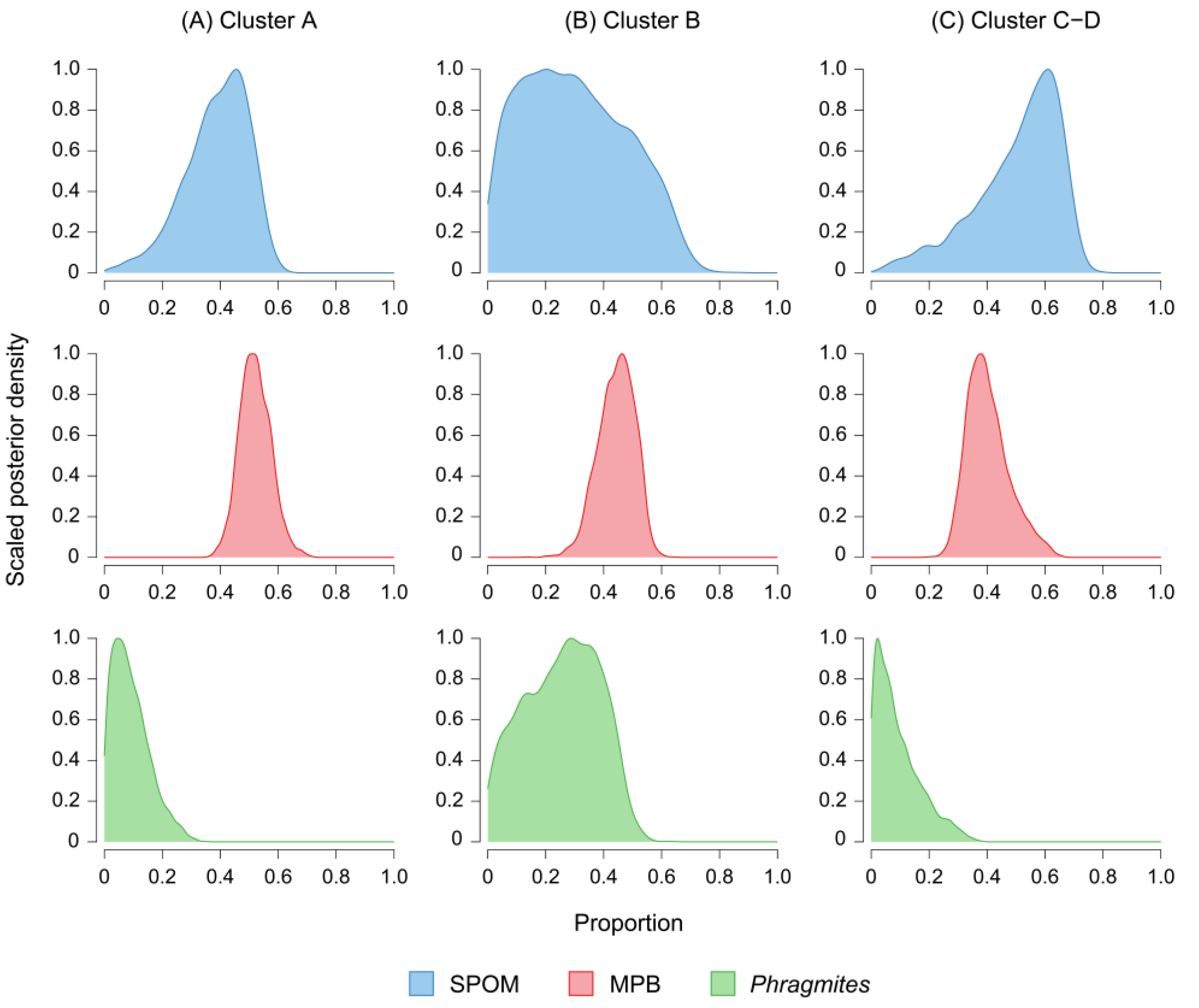 Water 14 03497 g008 Water 14 03497 g008