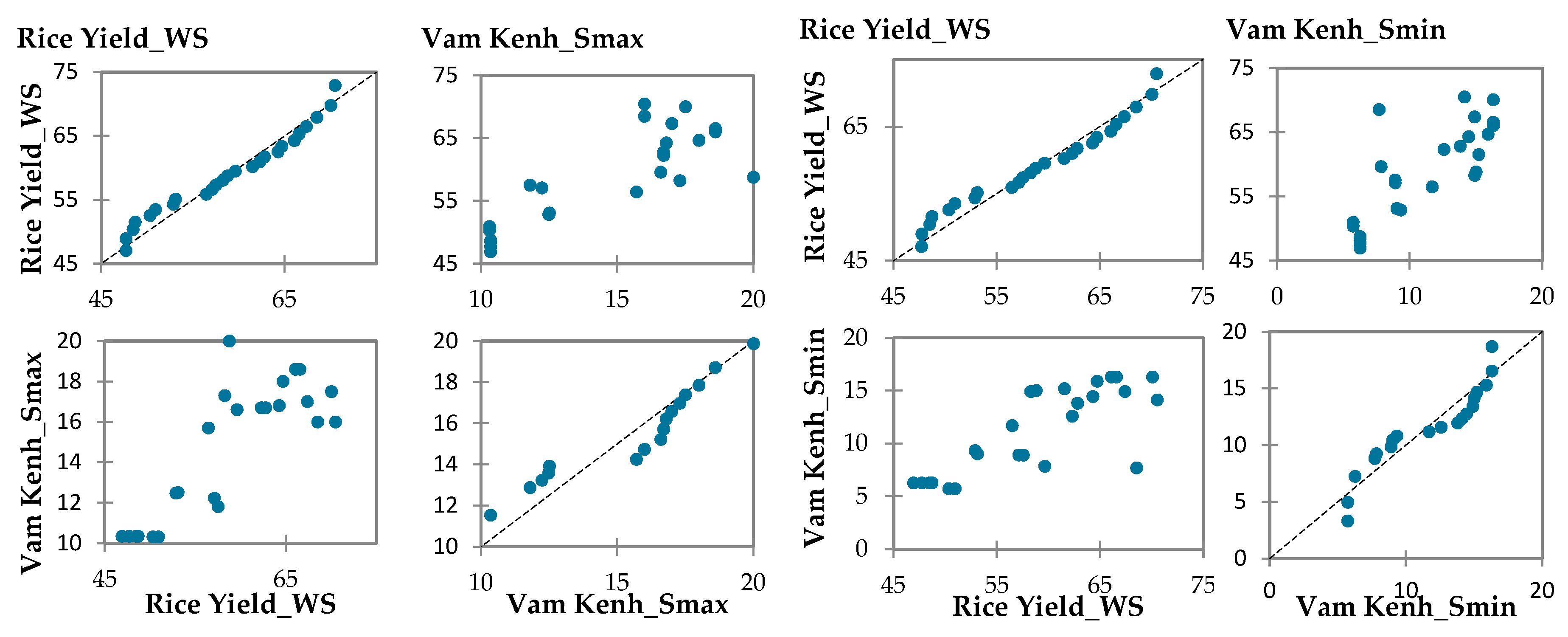 Water 14 03499 g007b