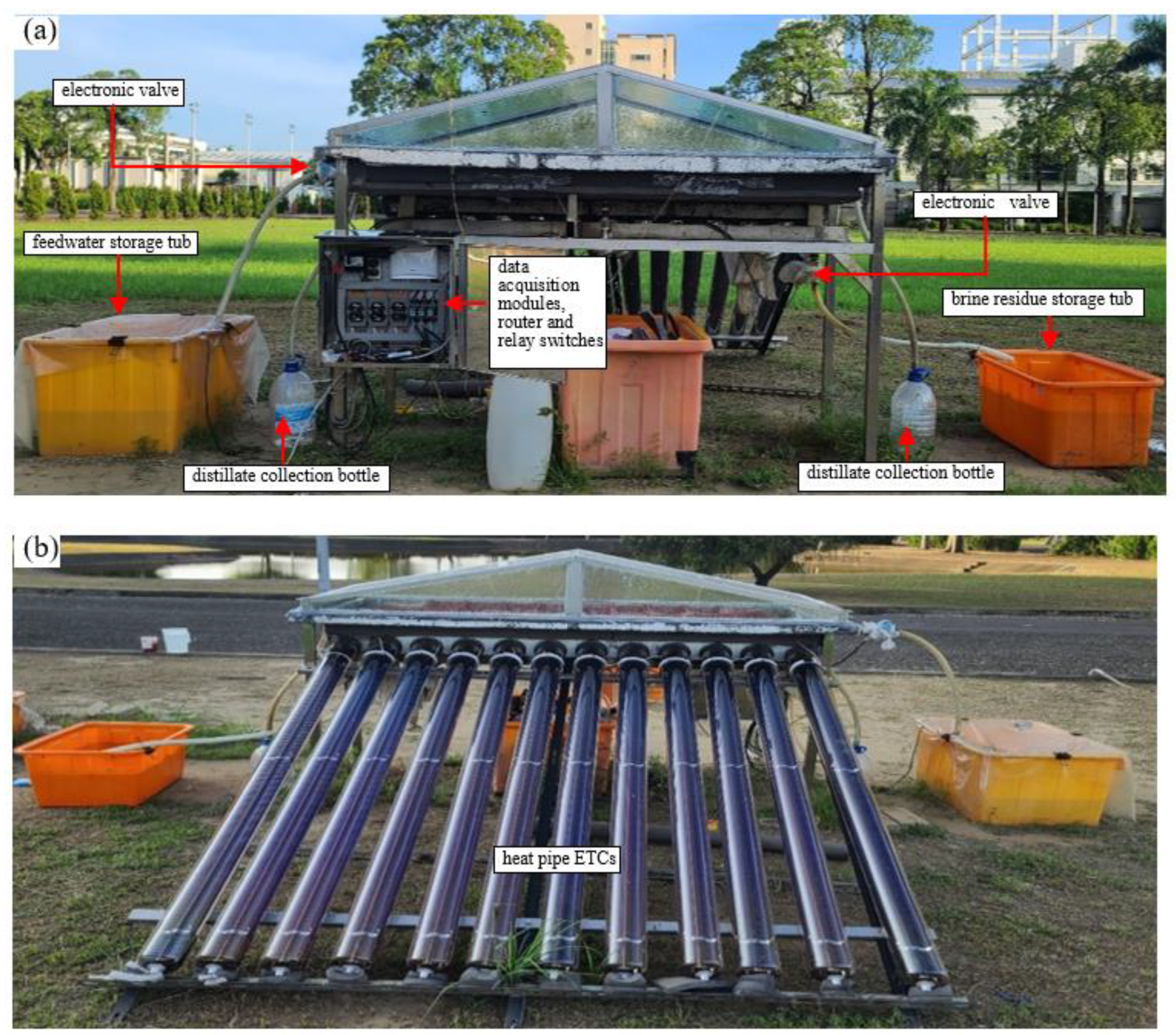 Water 14 03510 g001 Water 14 03510 g001