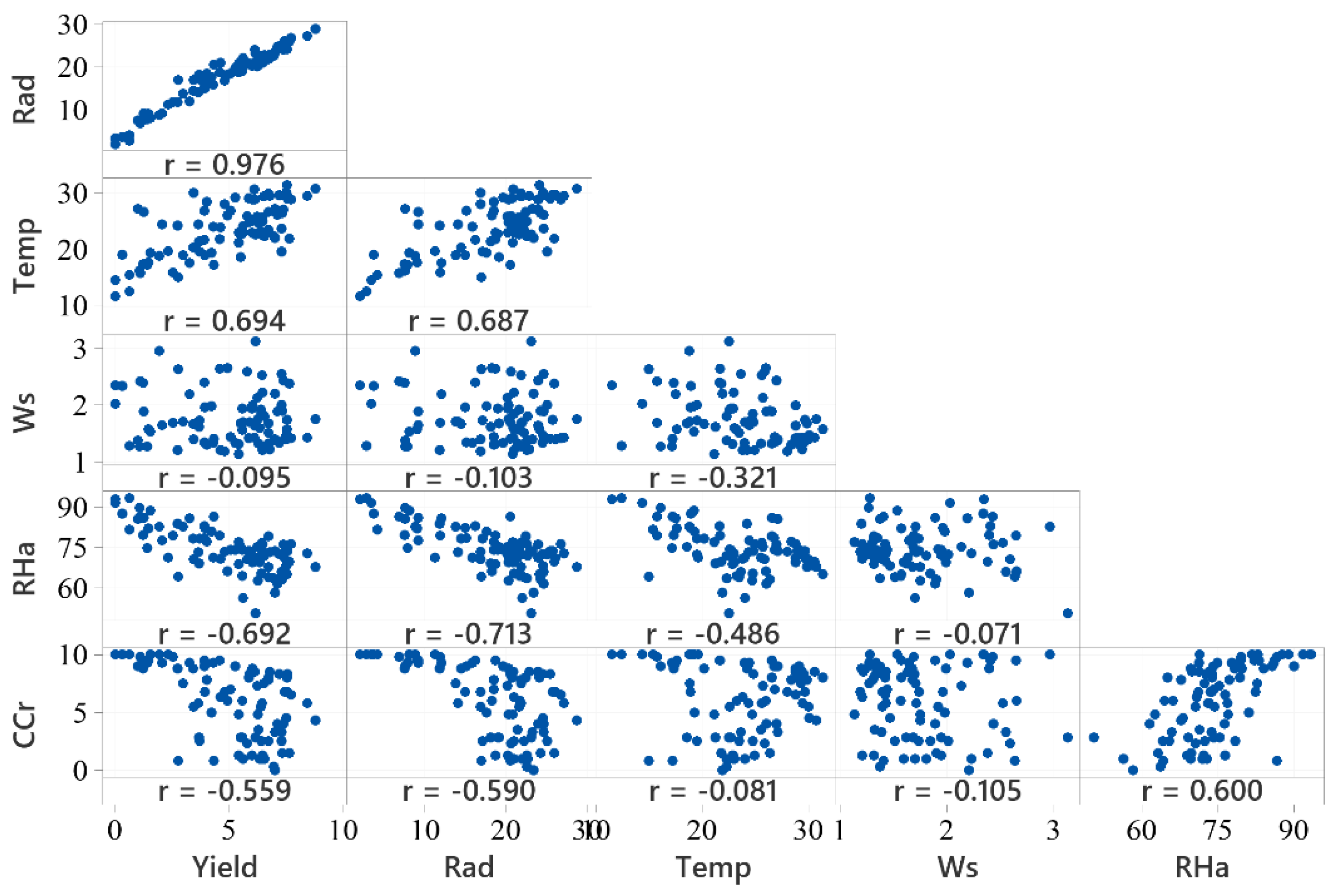 Water 14 03510 g006 Water 14 03510 g006