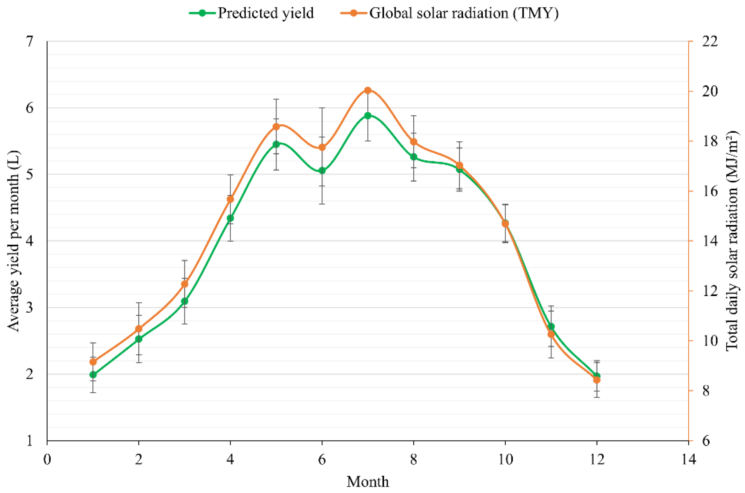 Water 14 03510 g008 Water 14 03510 g008