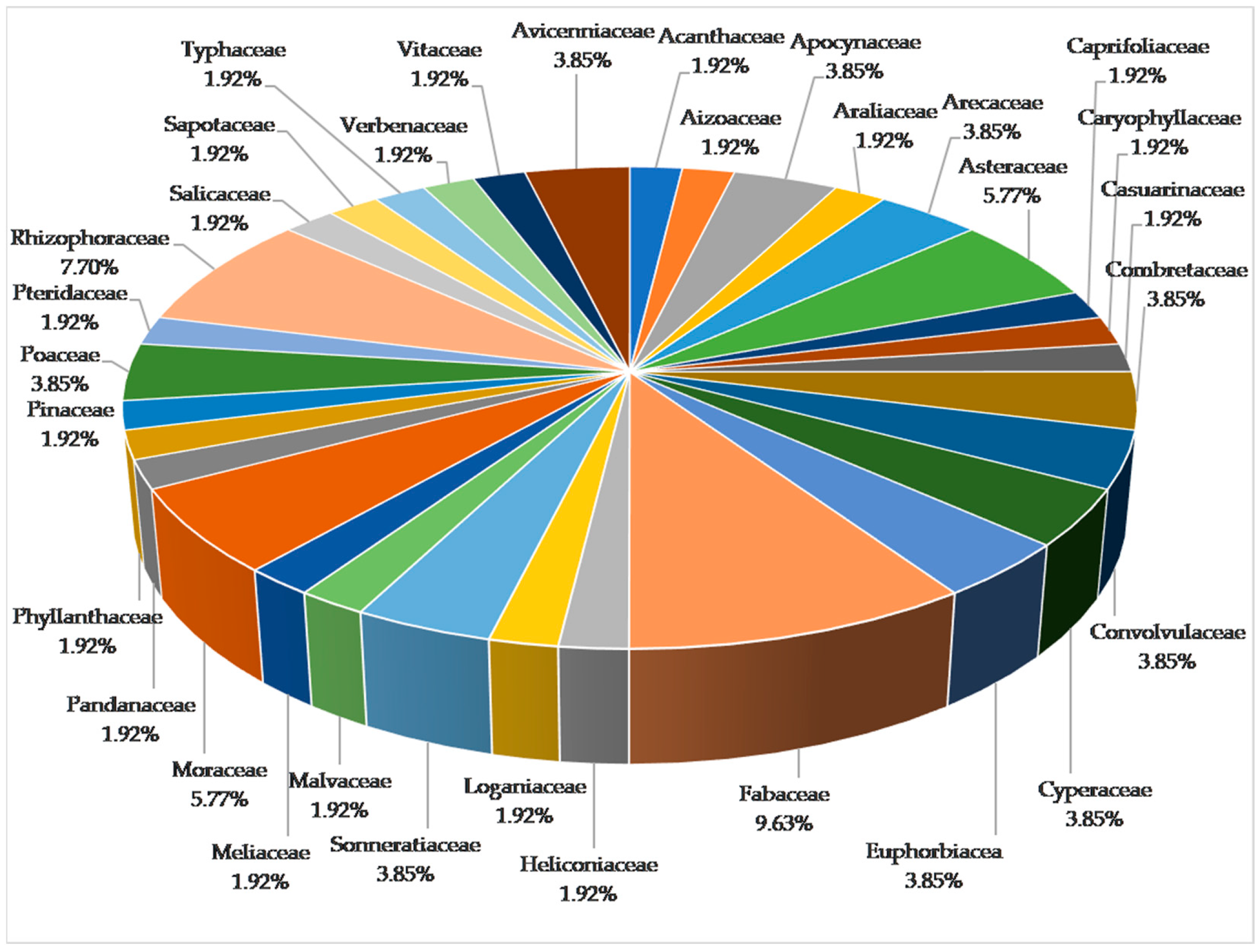 Water 14 03516 g002 Water 14 03516 g002