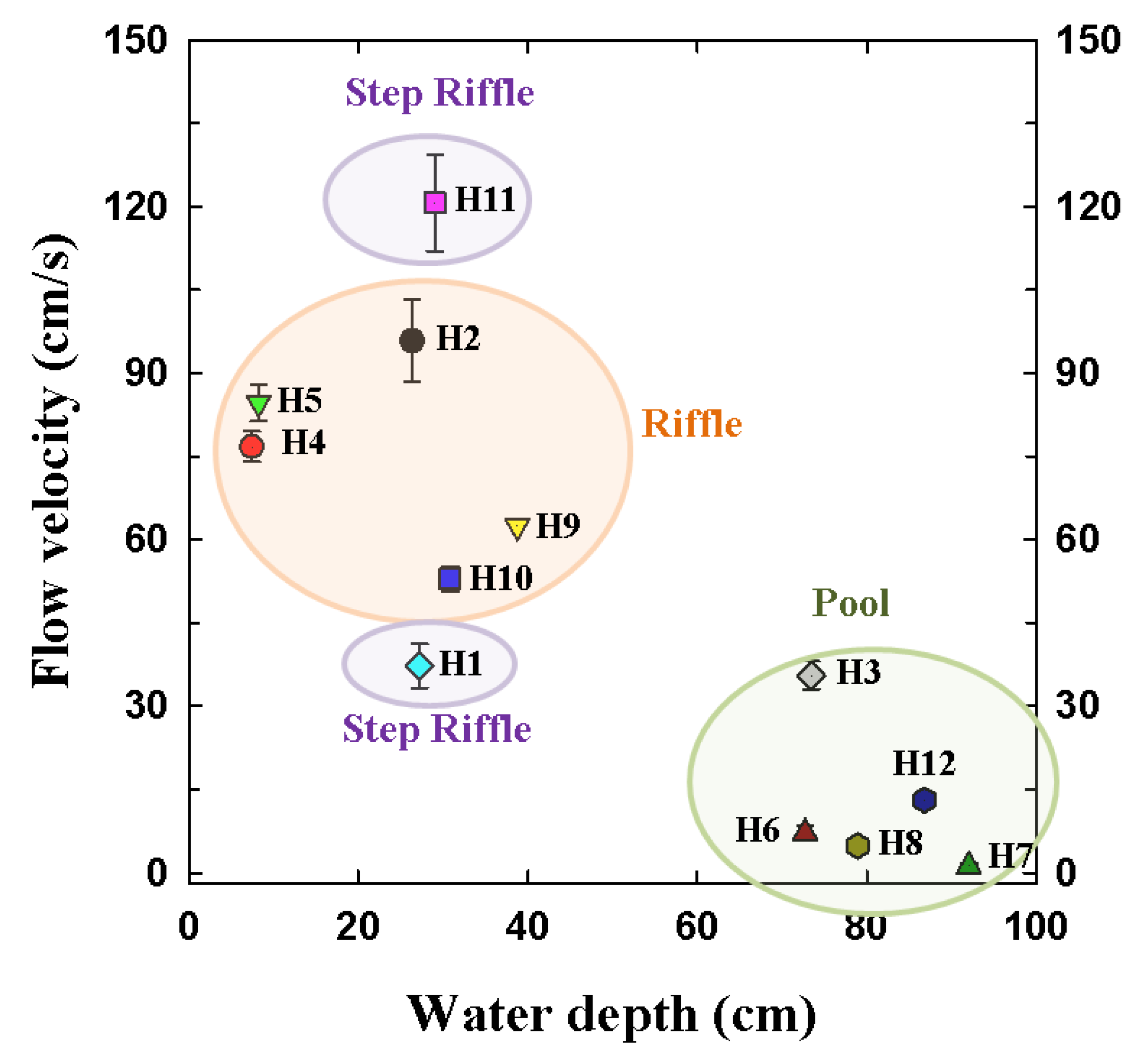 Water 14 03538 g003 Water 14 03538 g003