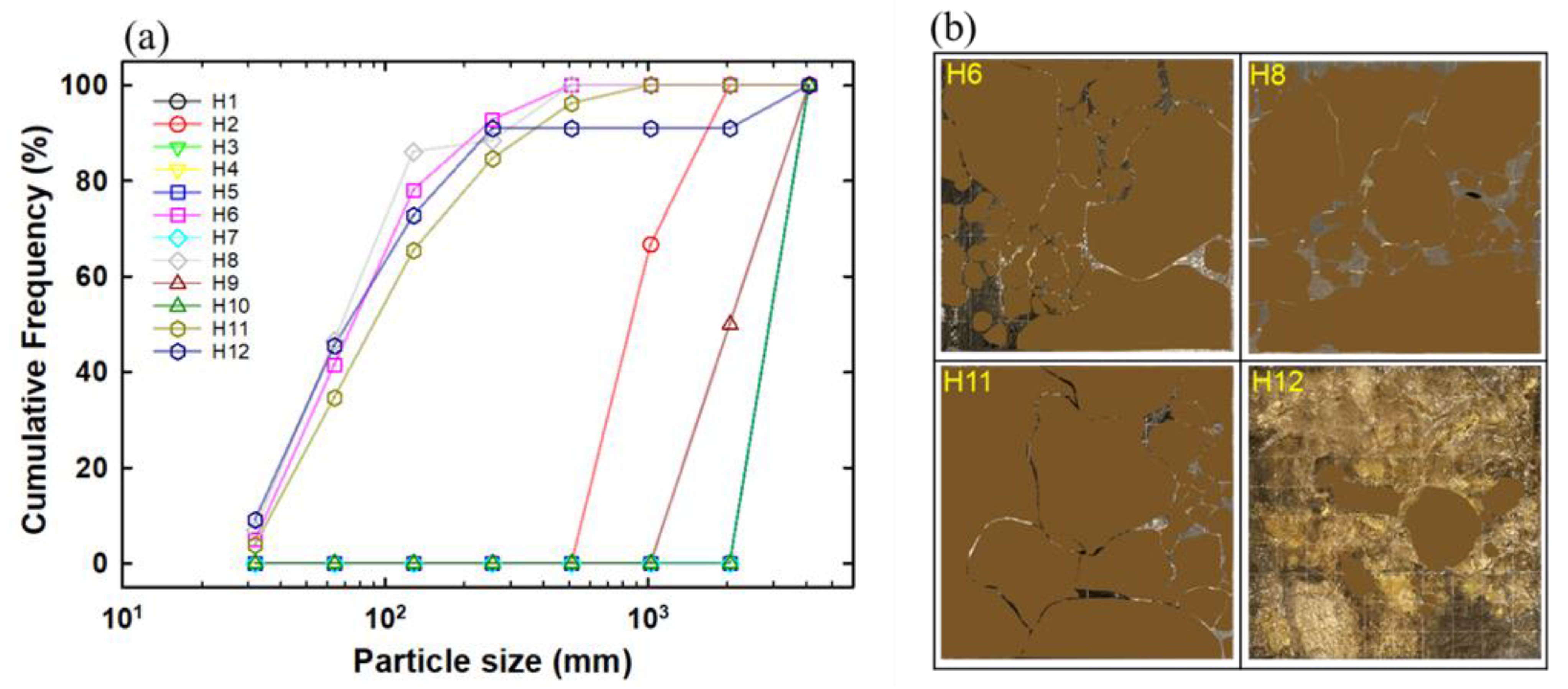 Water 14 03538 g004 Water 14 03538 g004
