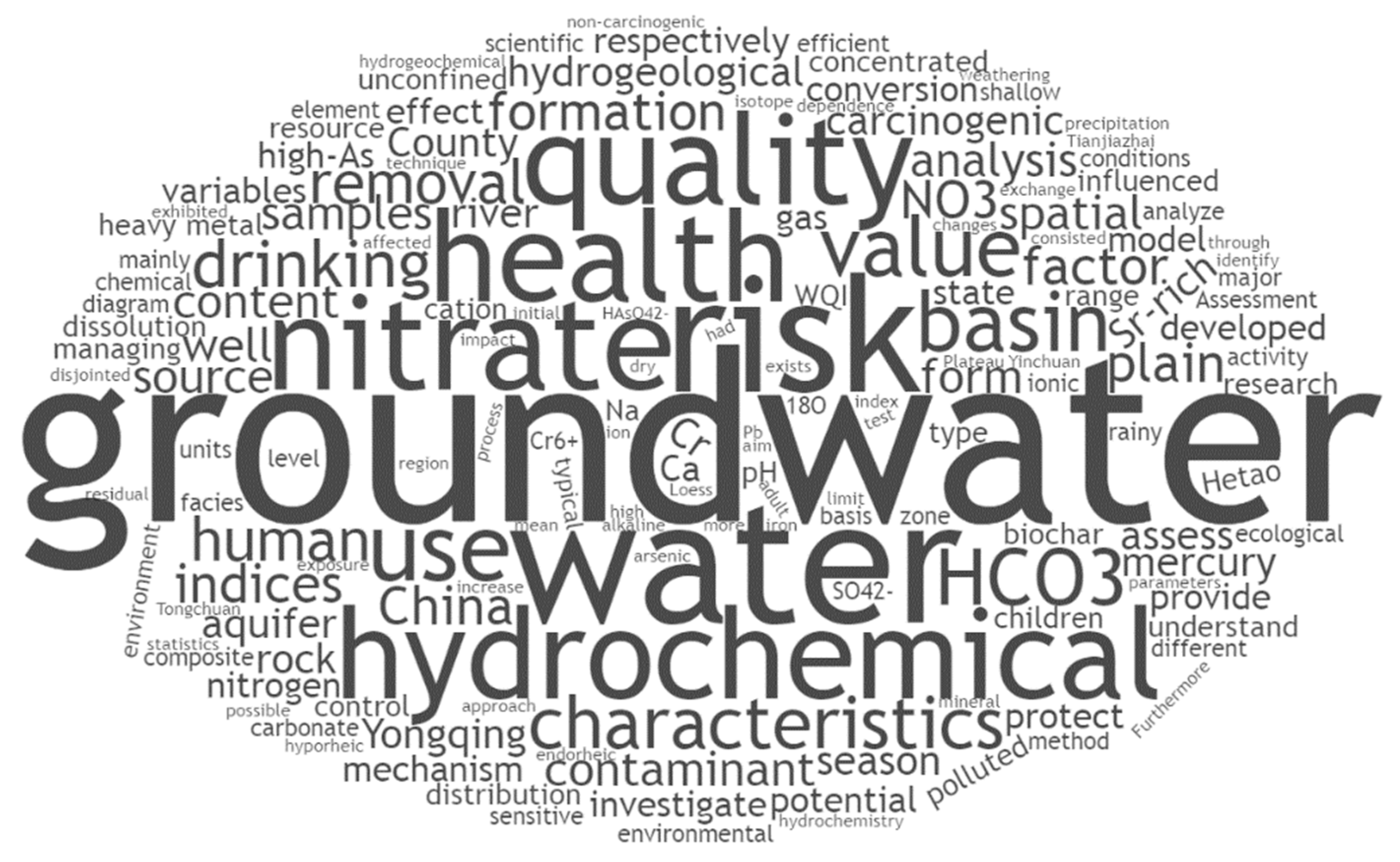 Water 14 03540 g001 Water 14 03540 g001