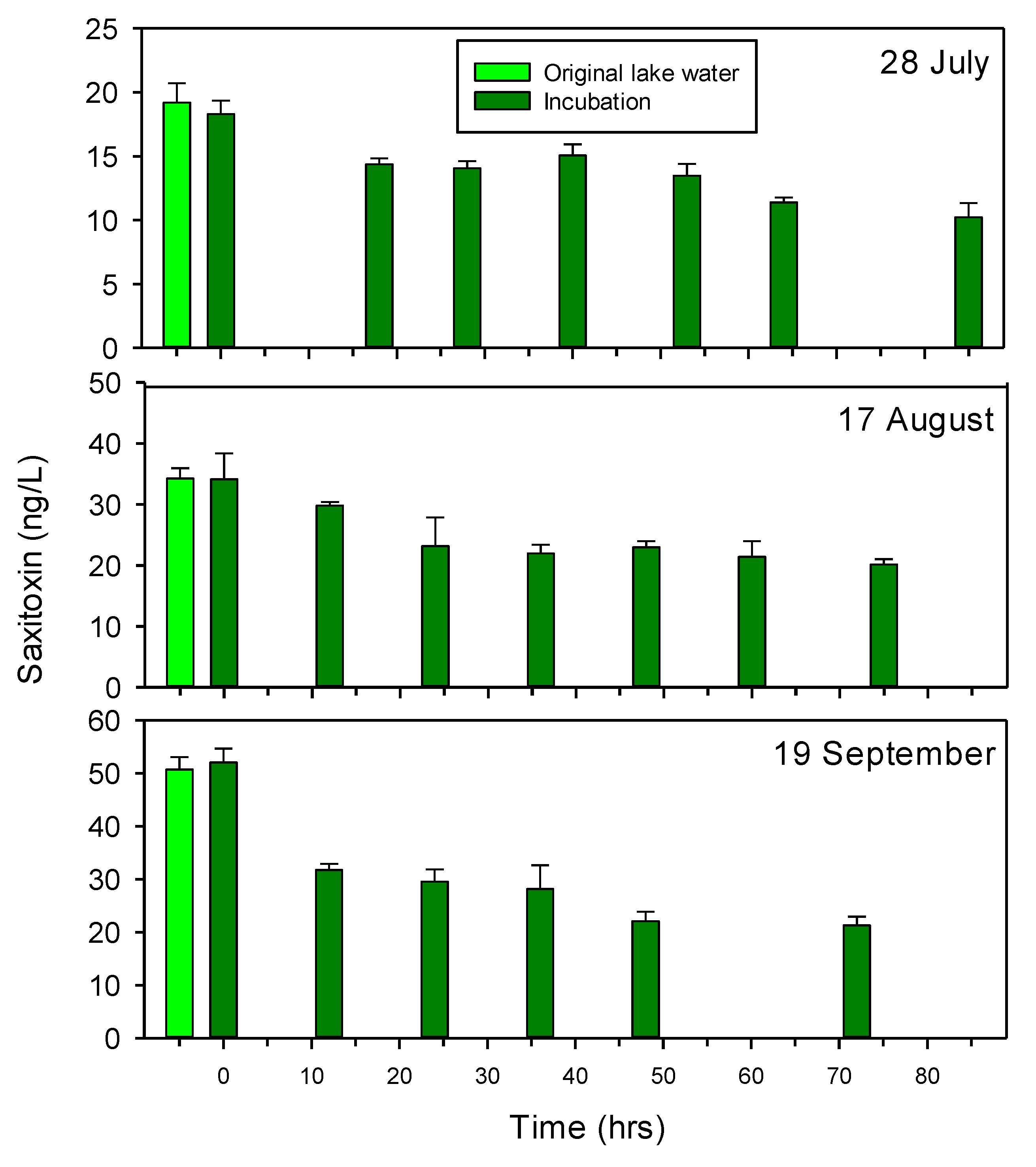 Water 14 03556 g003 Water 14 03556 g003
