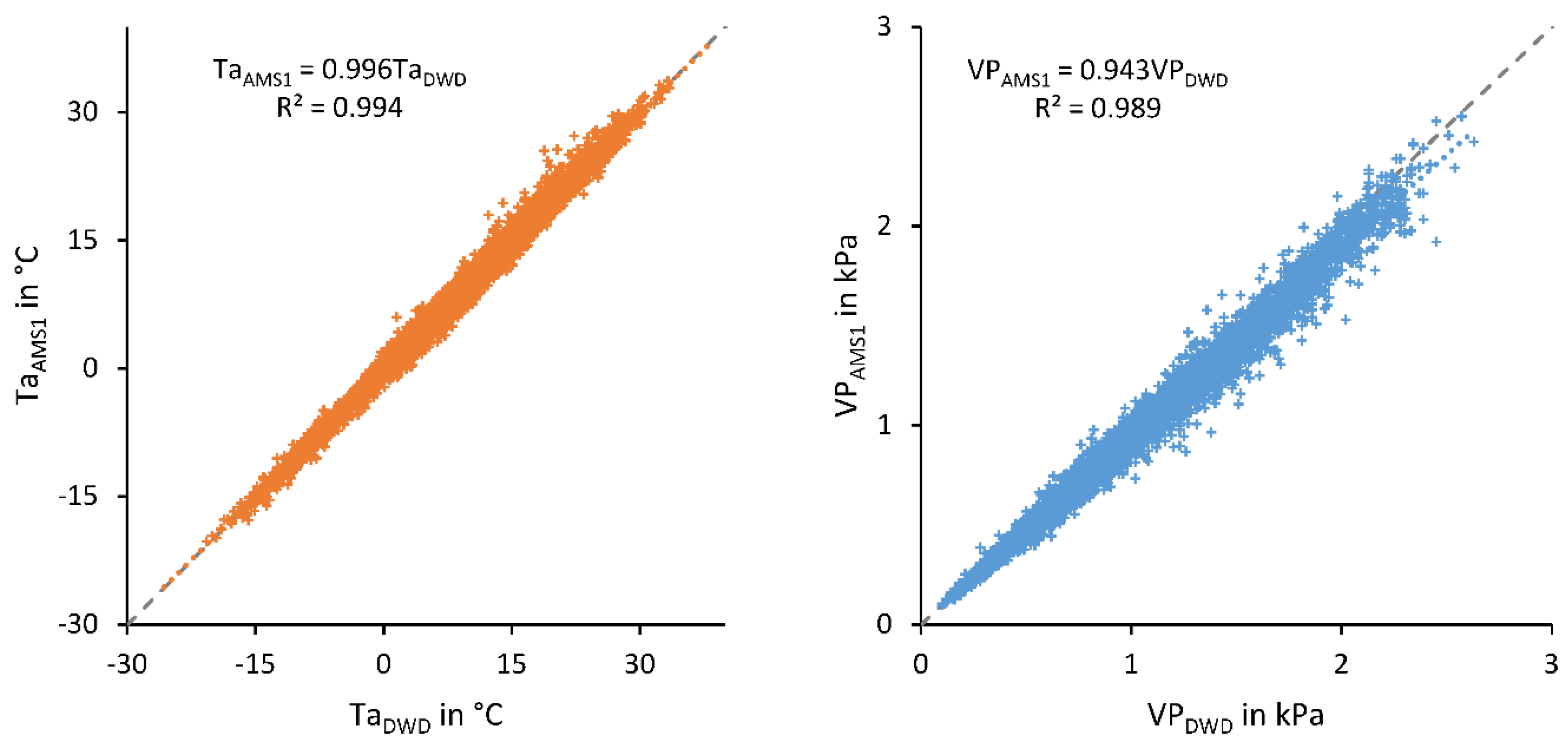 Water 14 03560 g003 Water 14 03560 g003