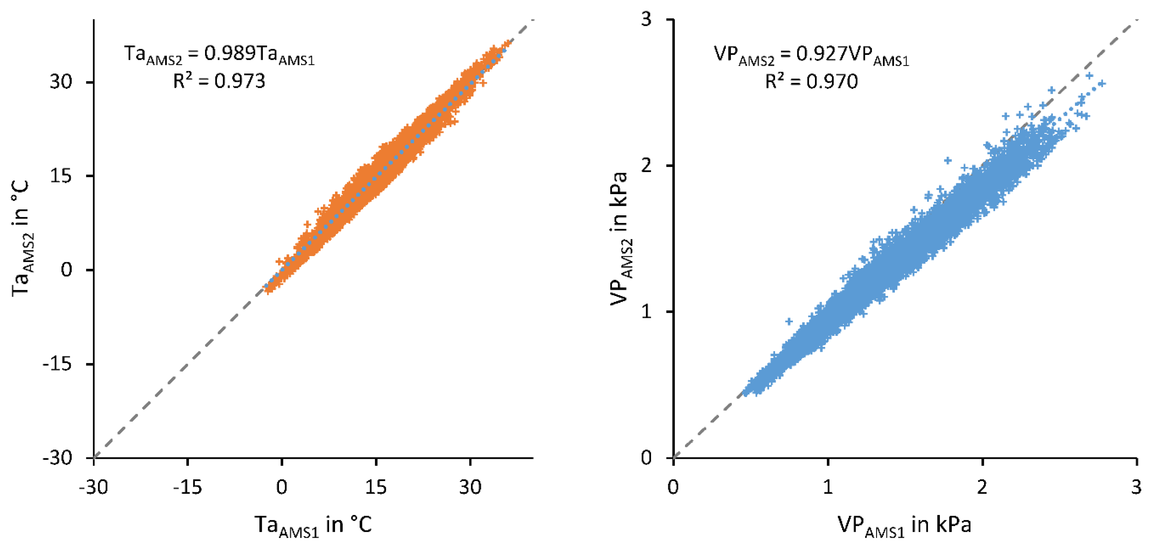 Water 14 03560 g004 Water 14 03560 g004