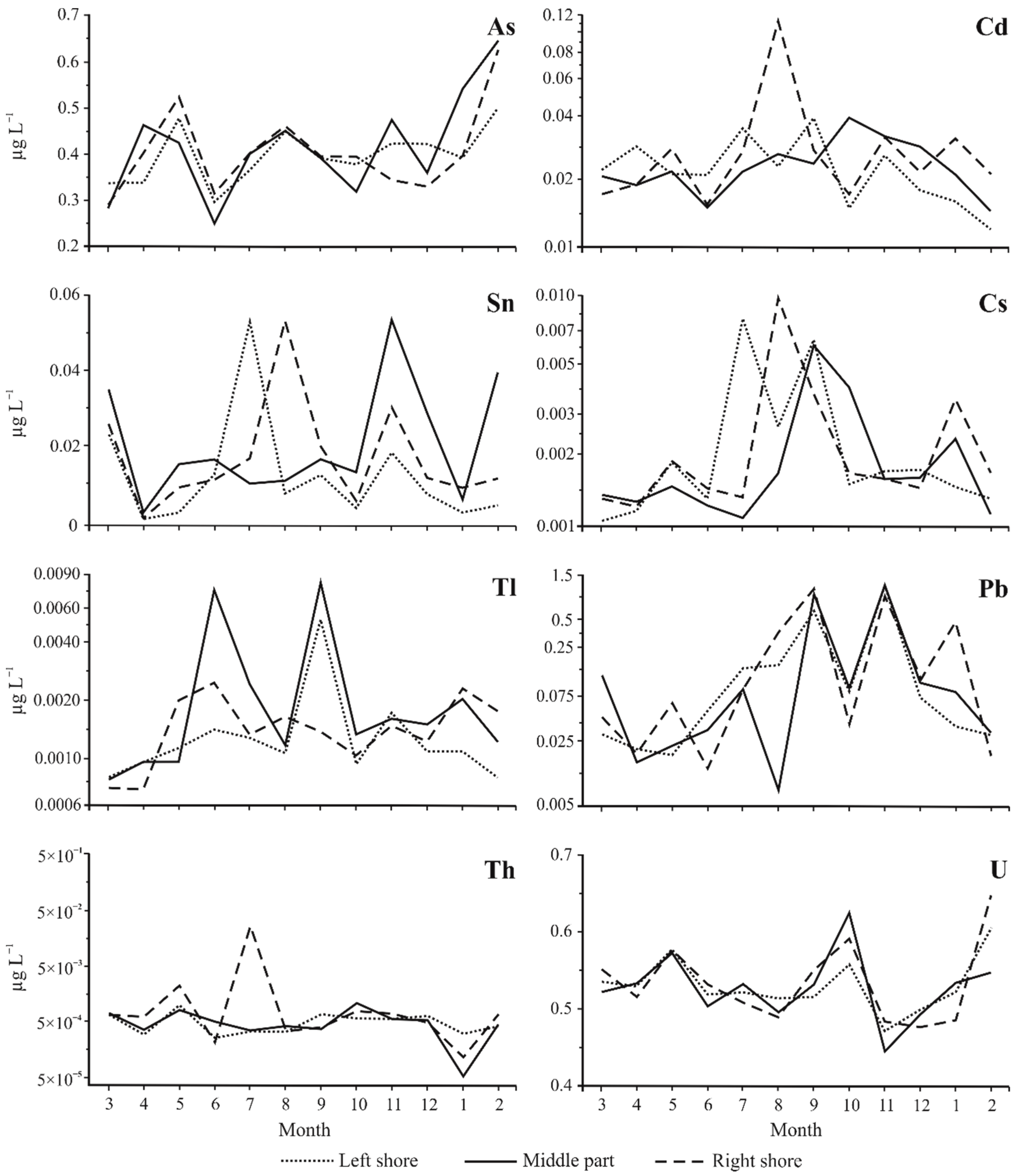 Water 14 03564 g002b Water 14 03564 g002b