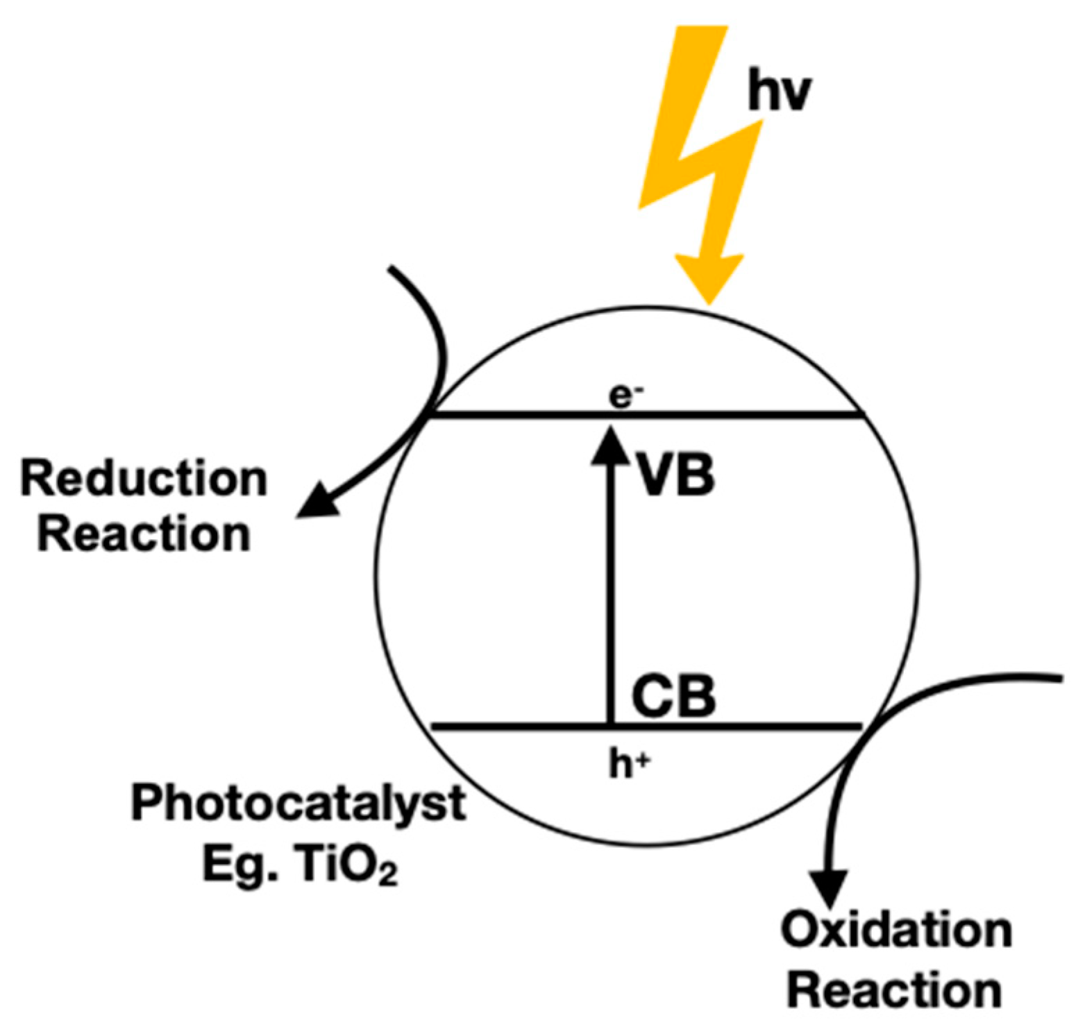 Water 14 03588 g001 Water 14 03588 g001