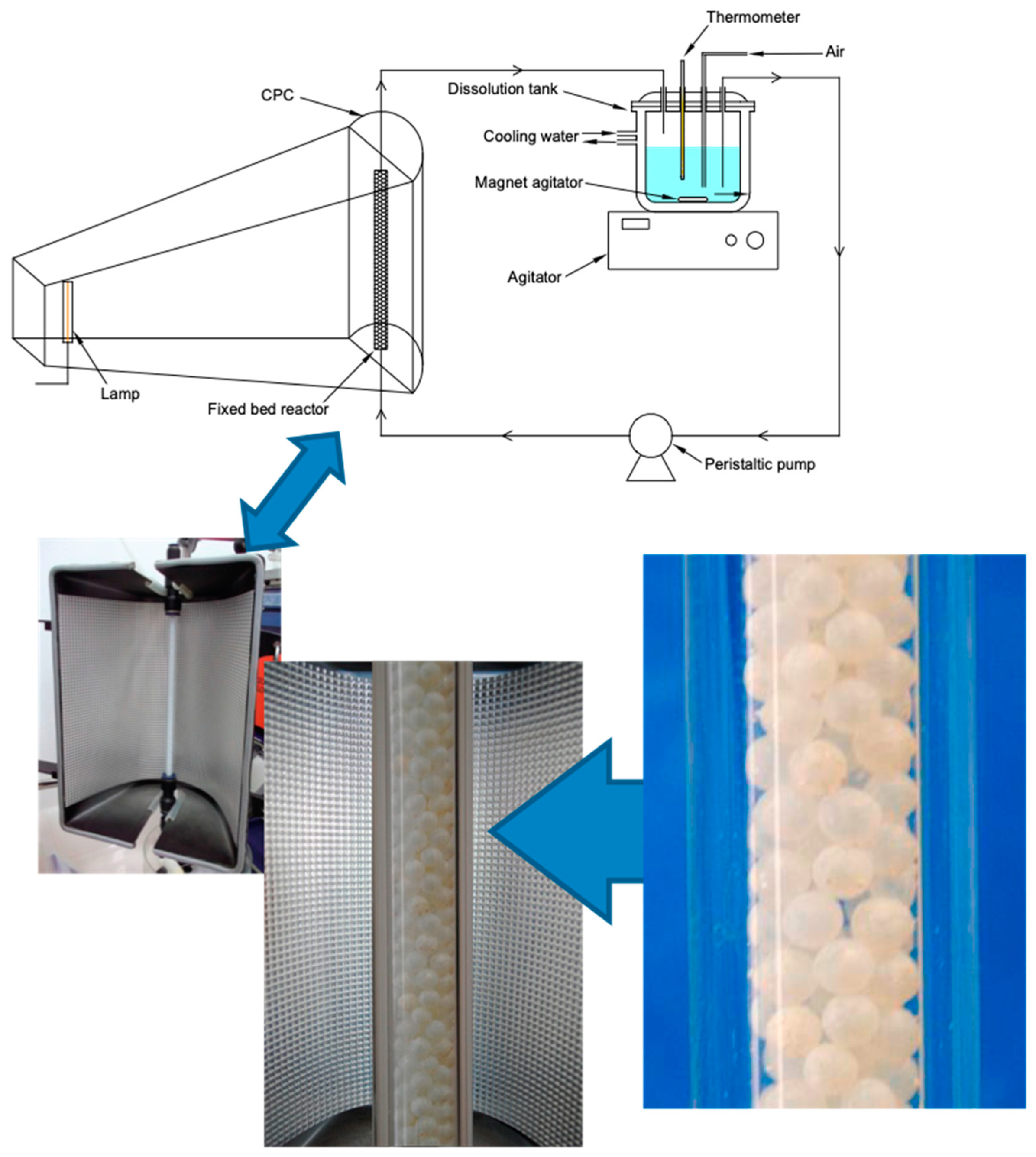 Water 14 03588 g002 Water 14 03588 g002