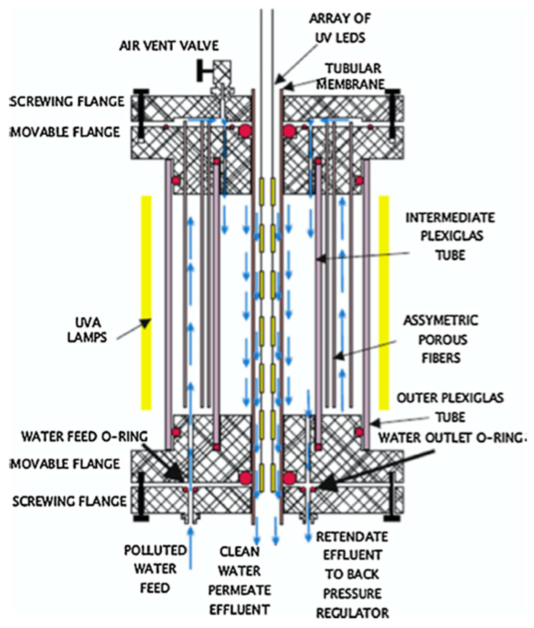 Water 14 03588 g006 Water 14 03588 g006