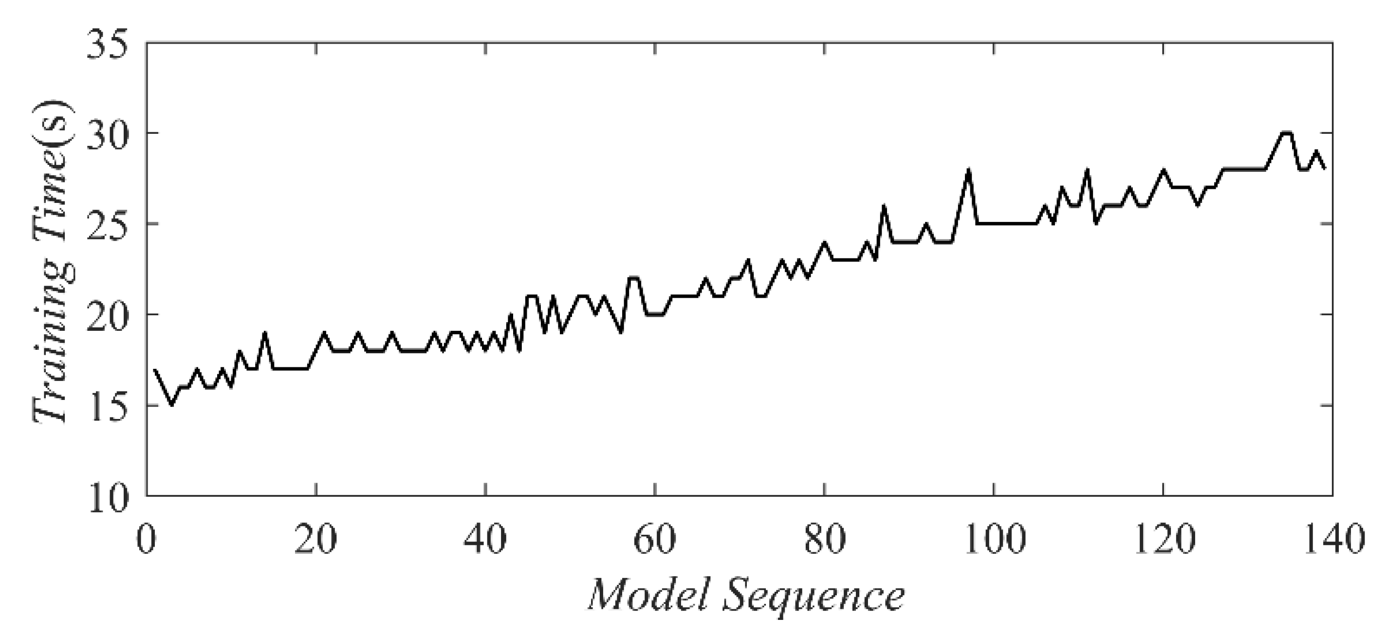 Water 14 03591 g004 Water 14 03591 g004