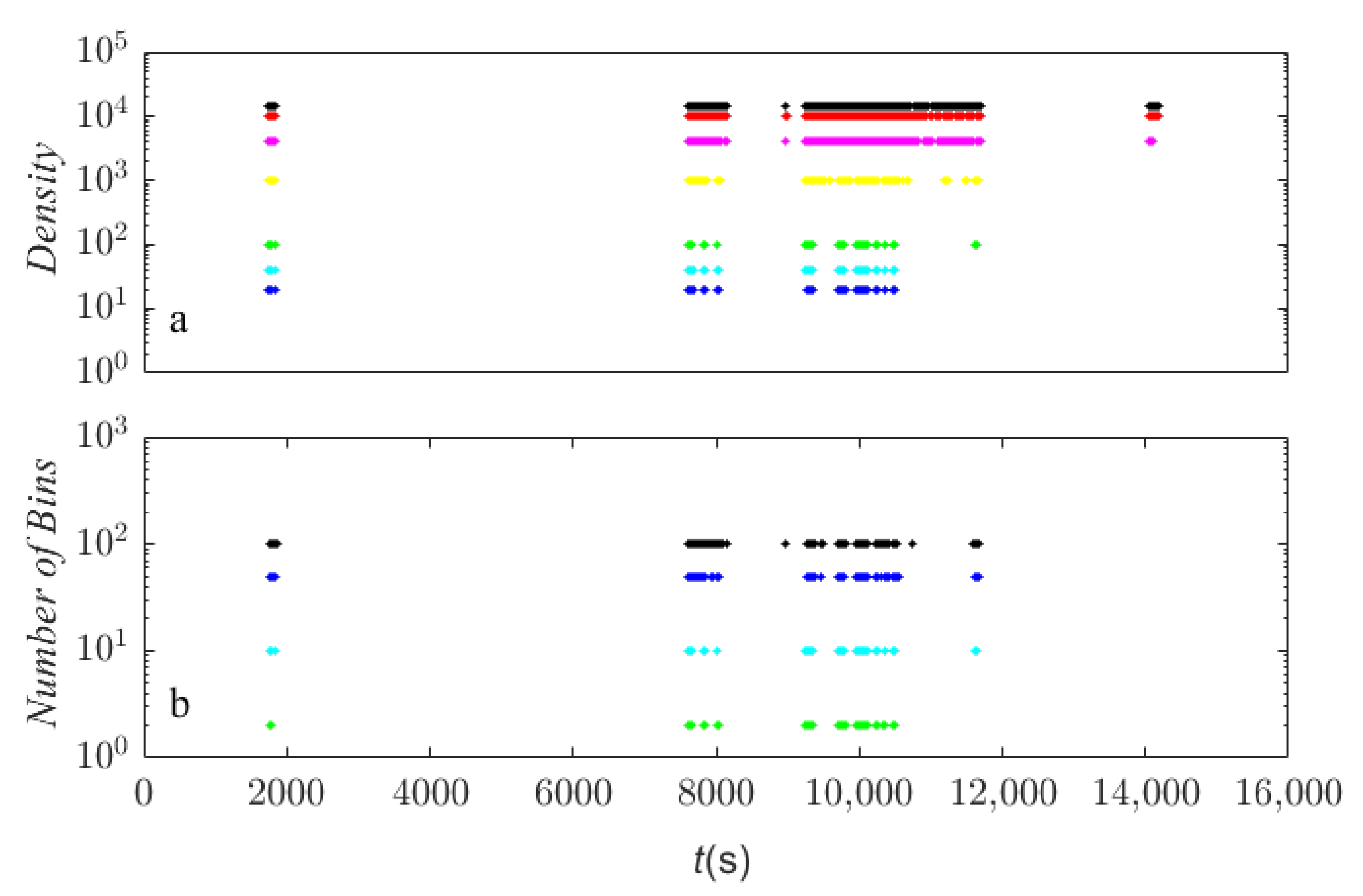 Water 14 03591 g009 Water 14 03591 g009