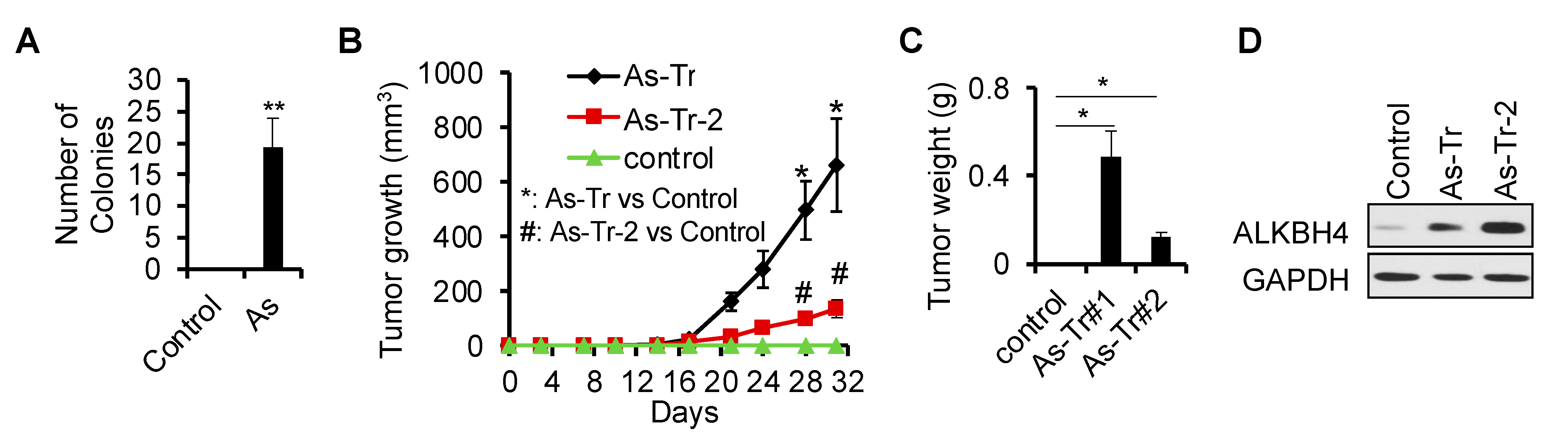 Water 14 03595 g001 Water 14 03595 g001