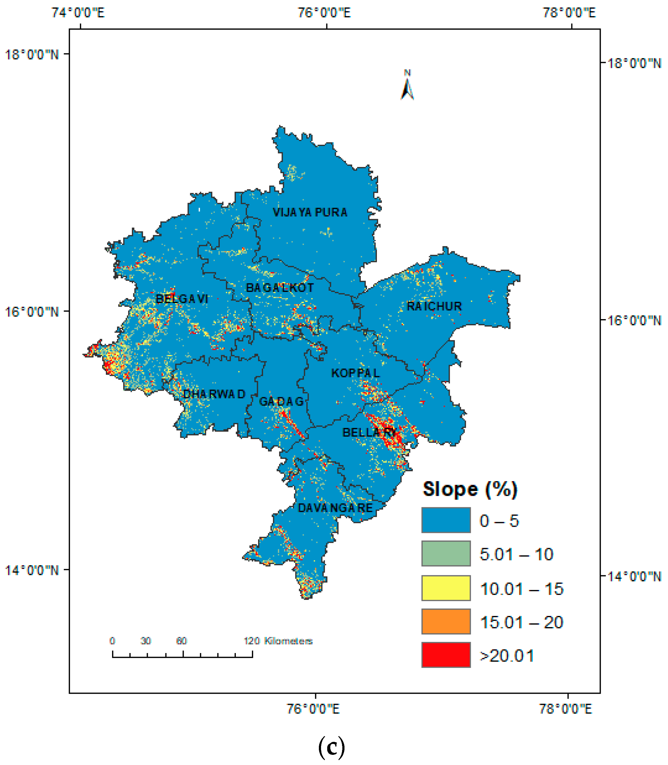 Water 14 03623 g002b