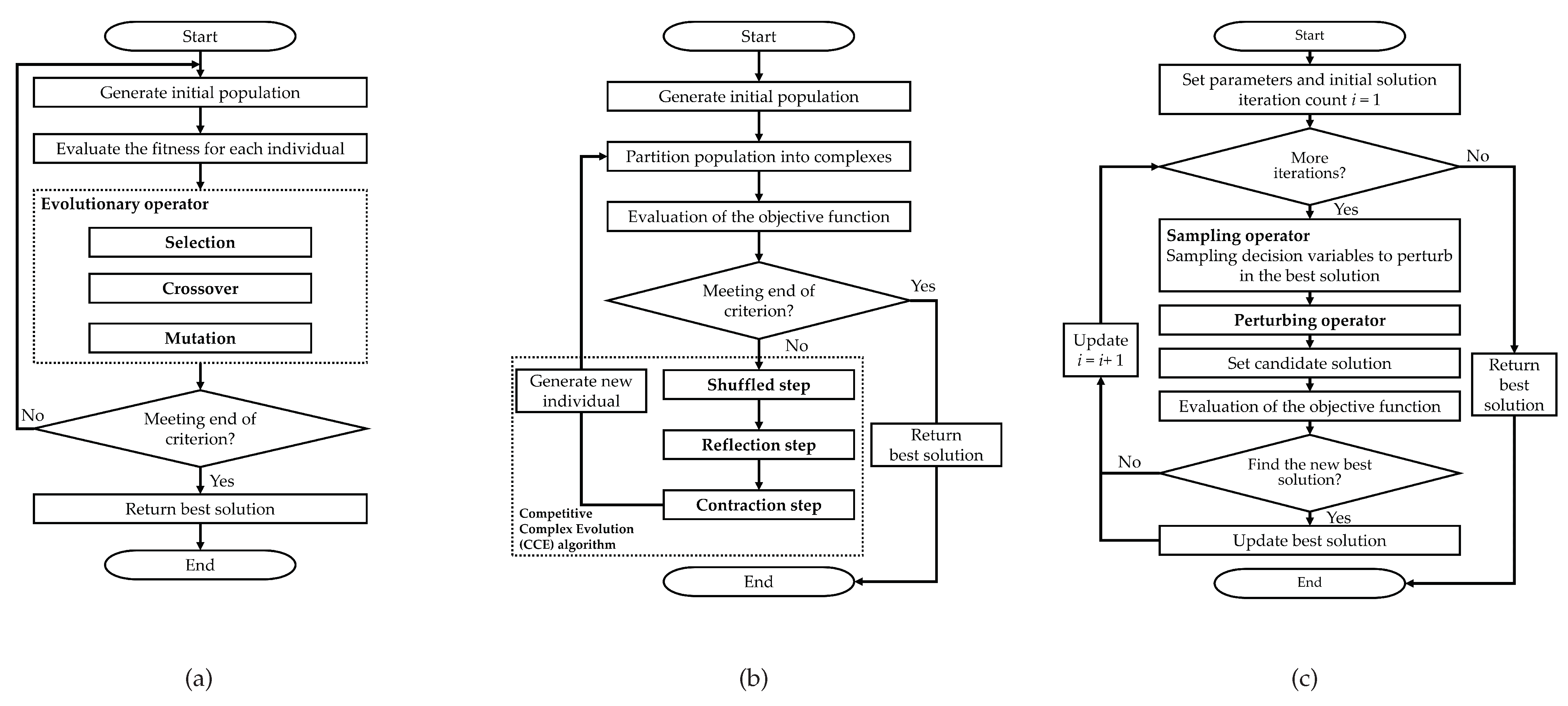 Water 14 03633 g001 Water 14 03633 g001