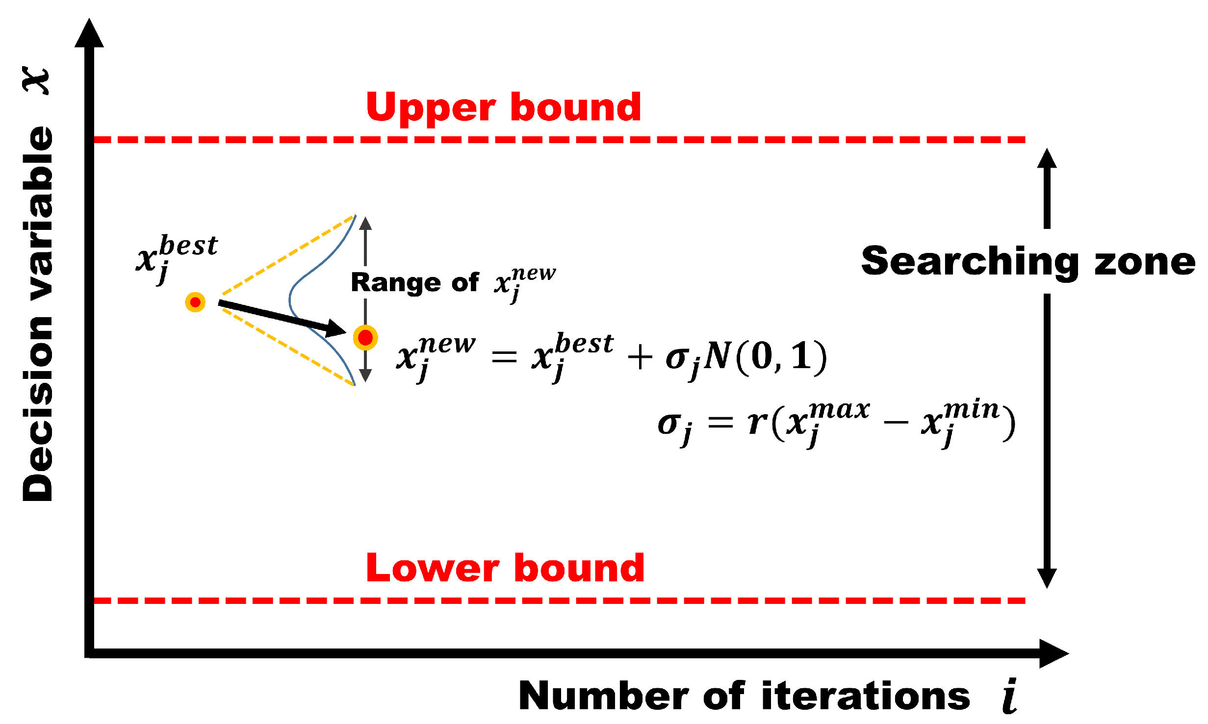 Water 14 03633 g003 Water 14 03633 g003