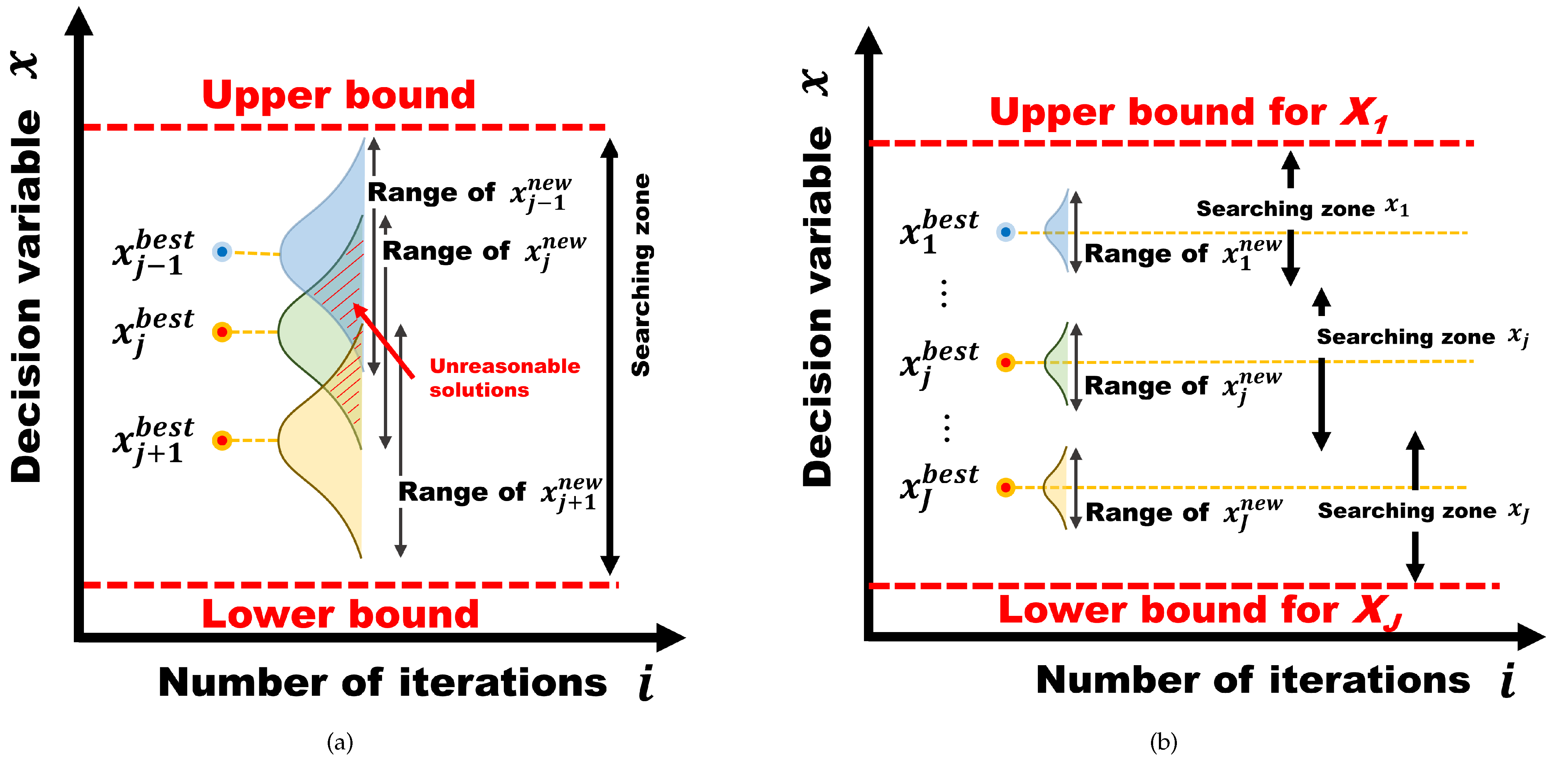 Water 14 03633 g004 Water 14 03633 g004