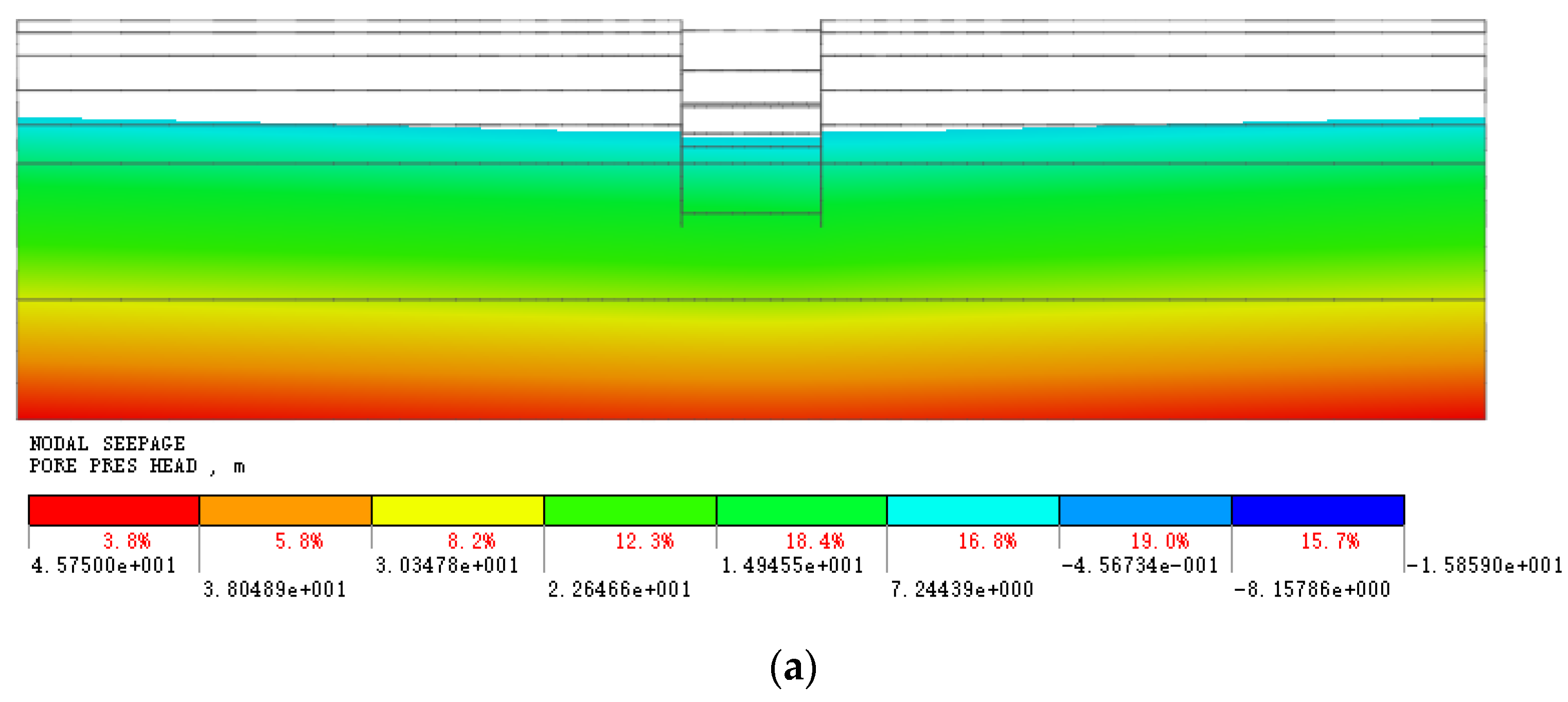 Water 14 03654 g012a