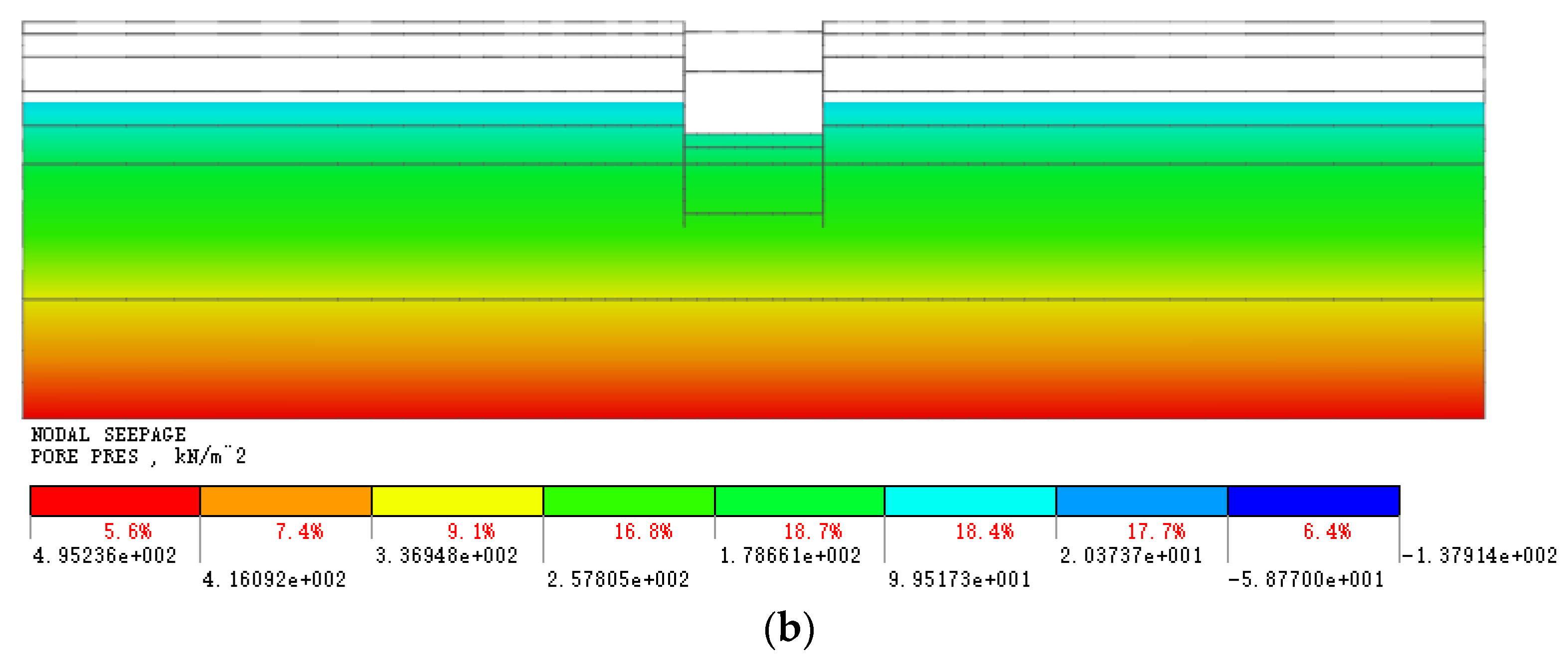 Water 14 03654 g012b