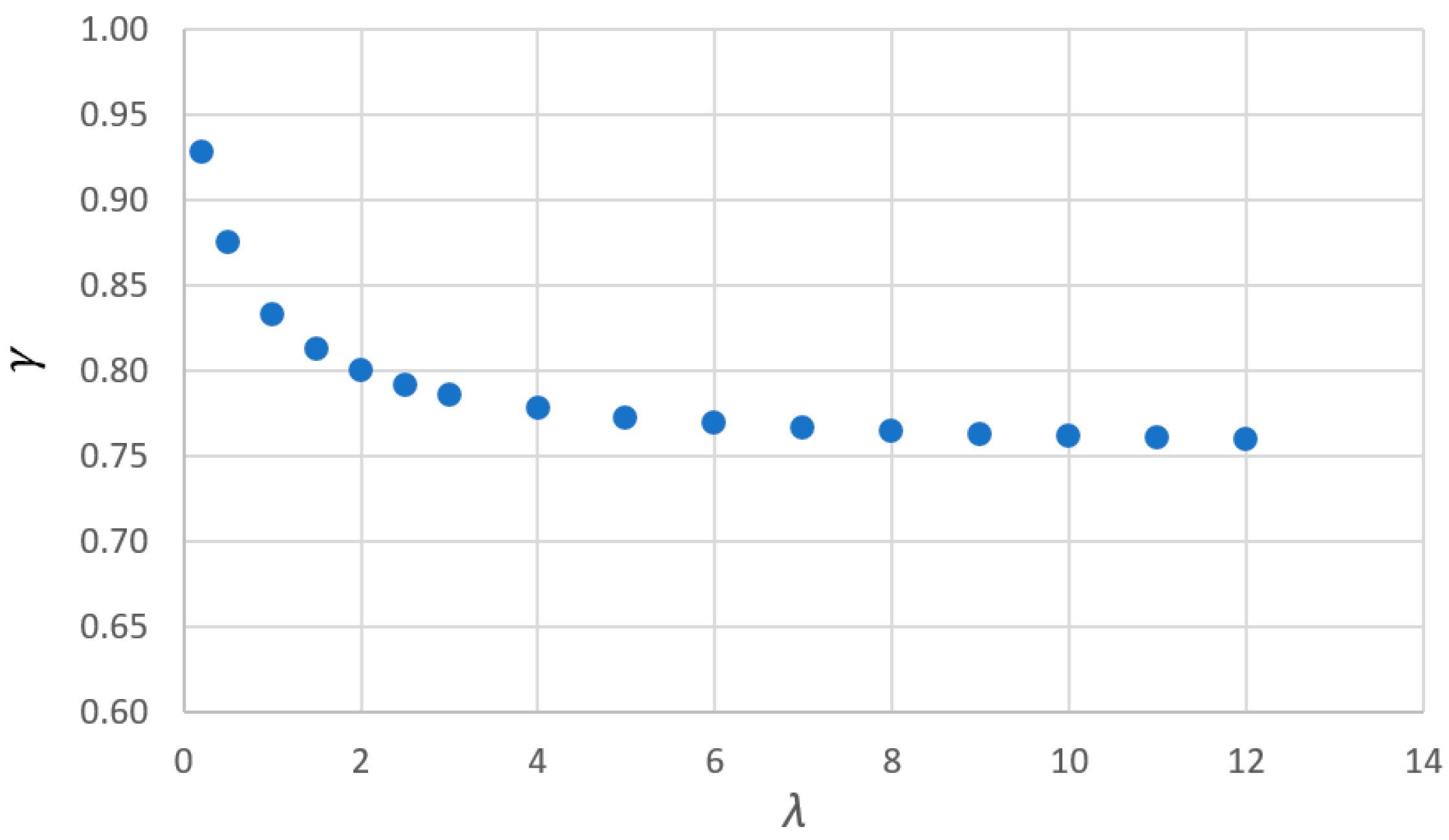 Water 14 03660 g003 Water 14 03660 g003