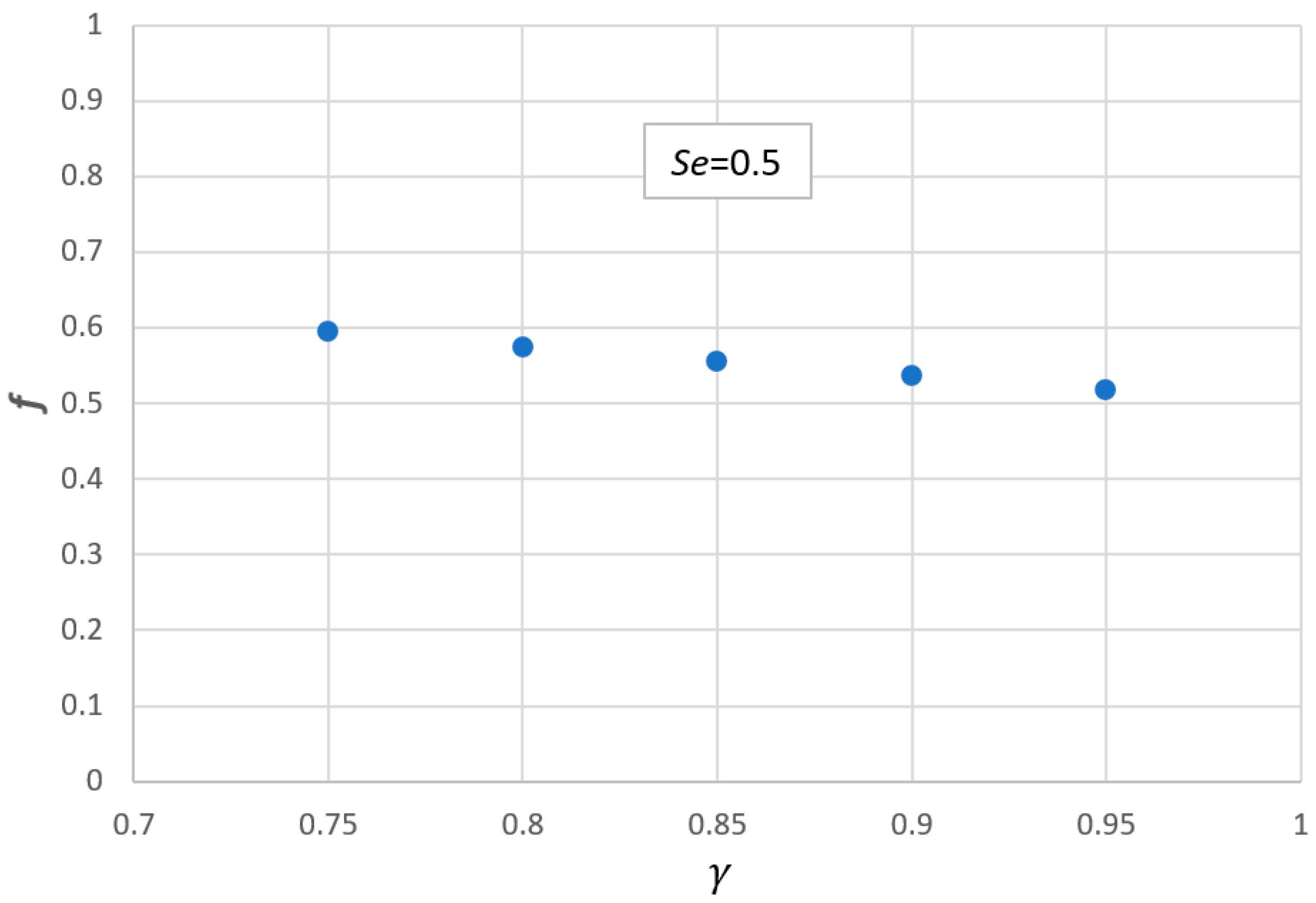 Water 14 03660 g004 Water 14 03660 g004