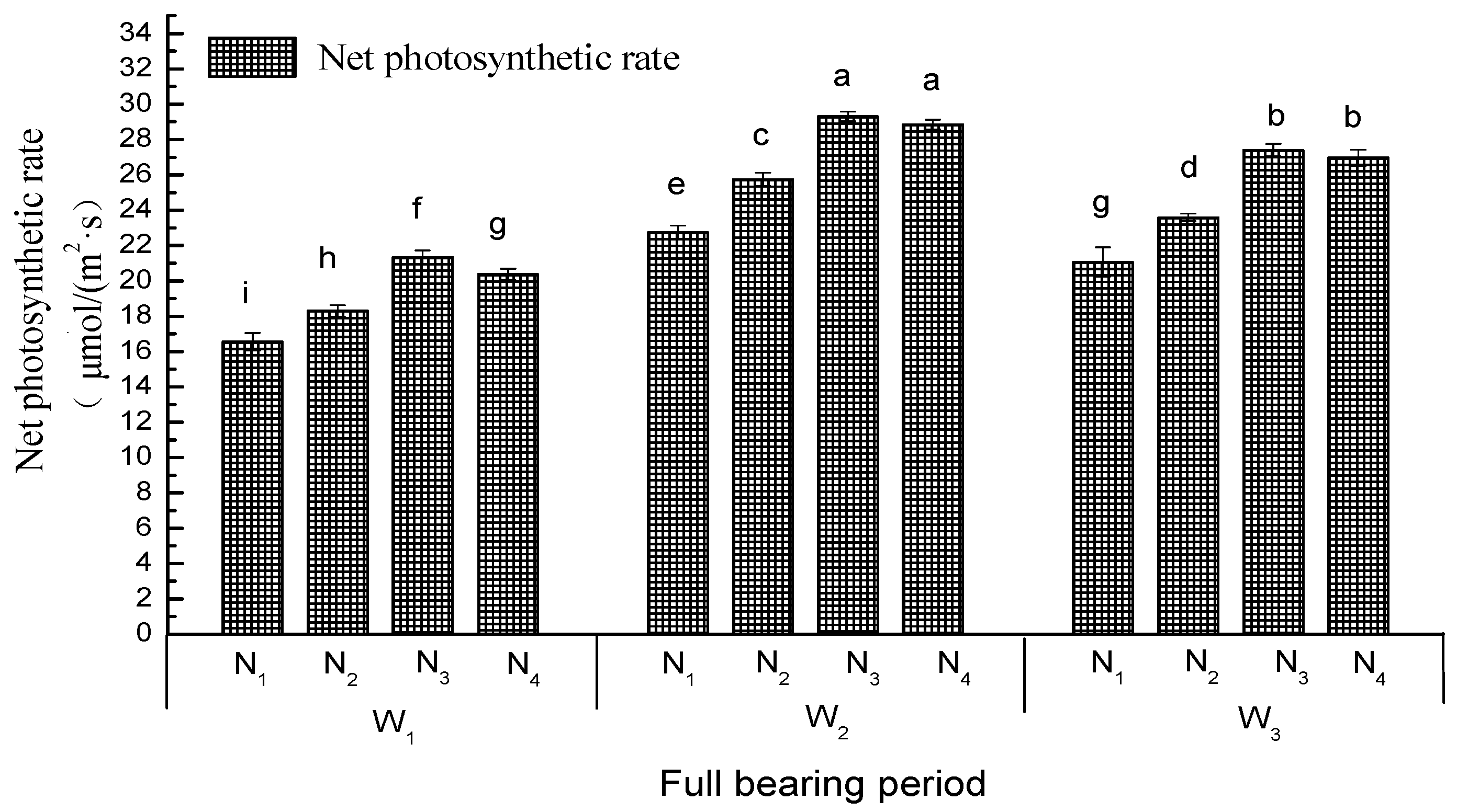 Water 14 03665 g002 Water 14 03665 g002