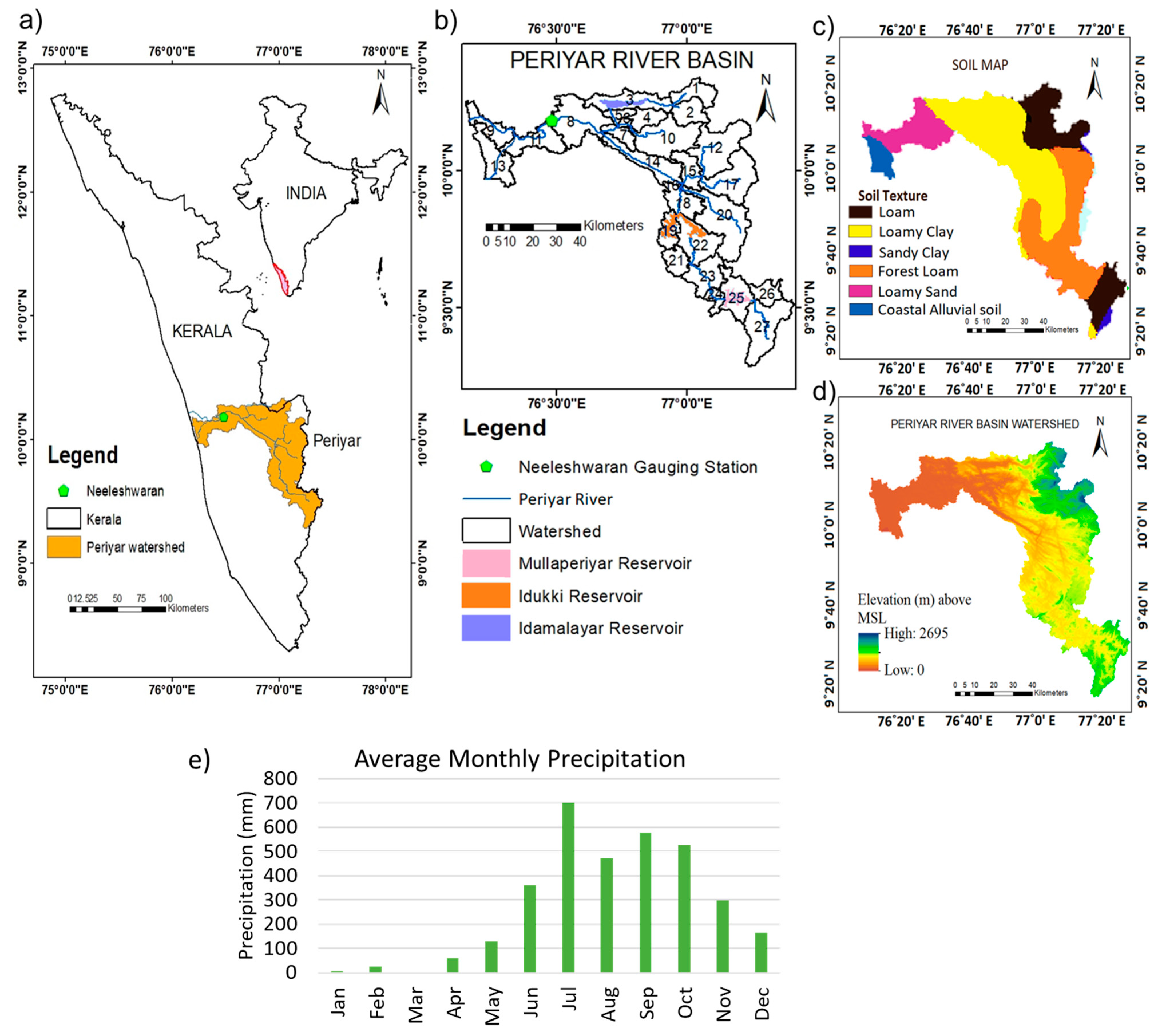 Water 14 03666 g001 Water 14 03666 g001