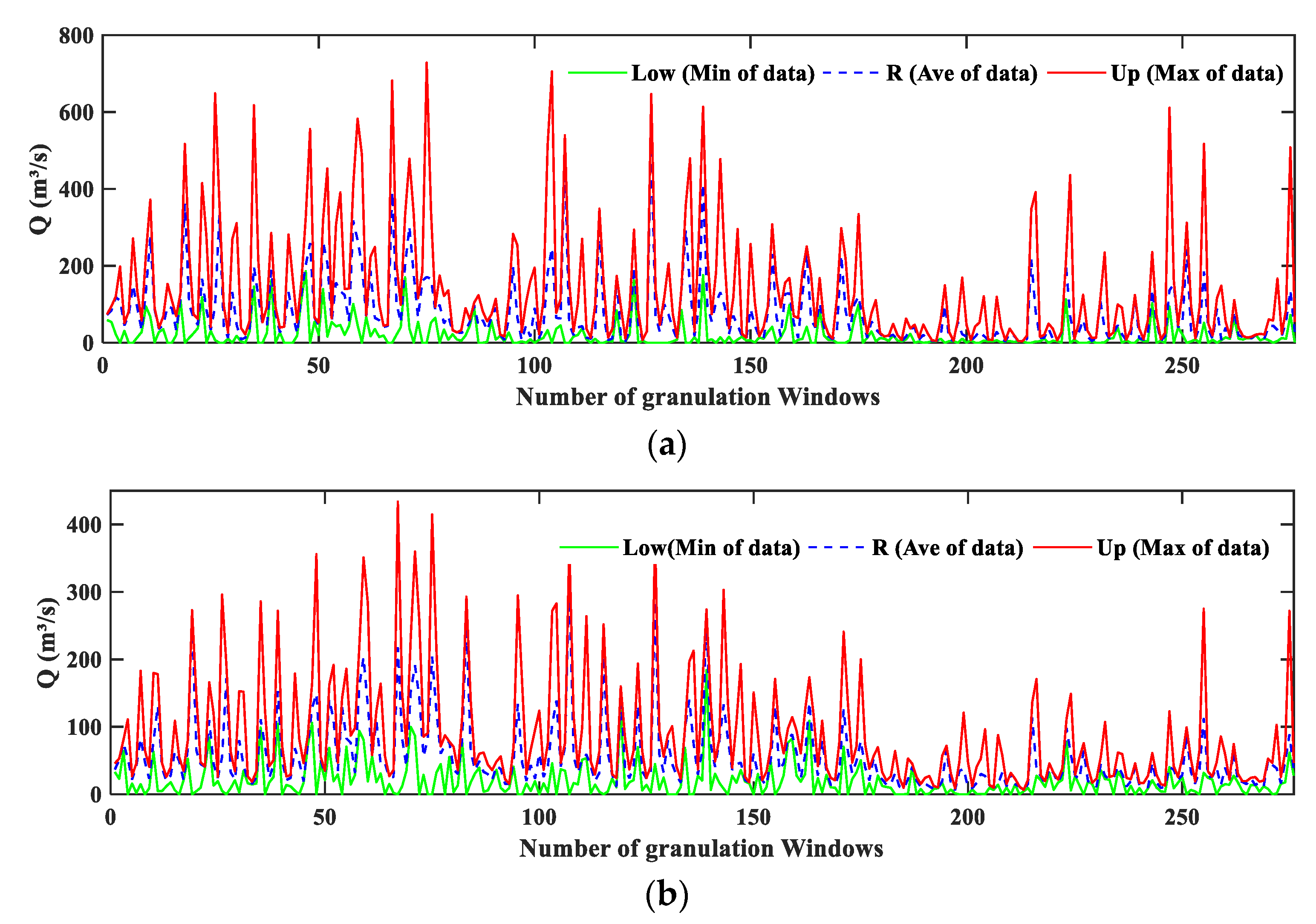 Water 14 03683 g004a