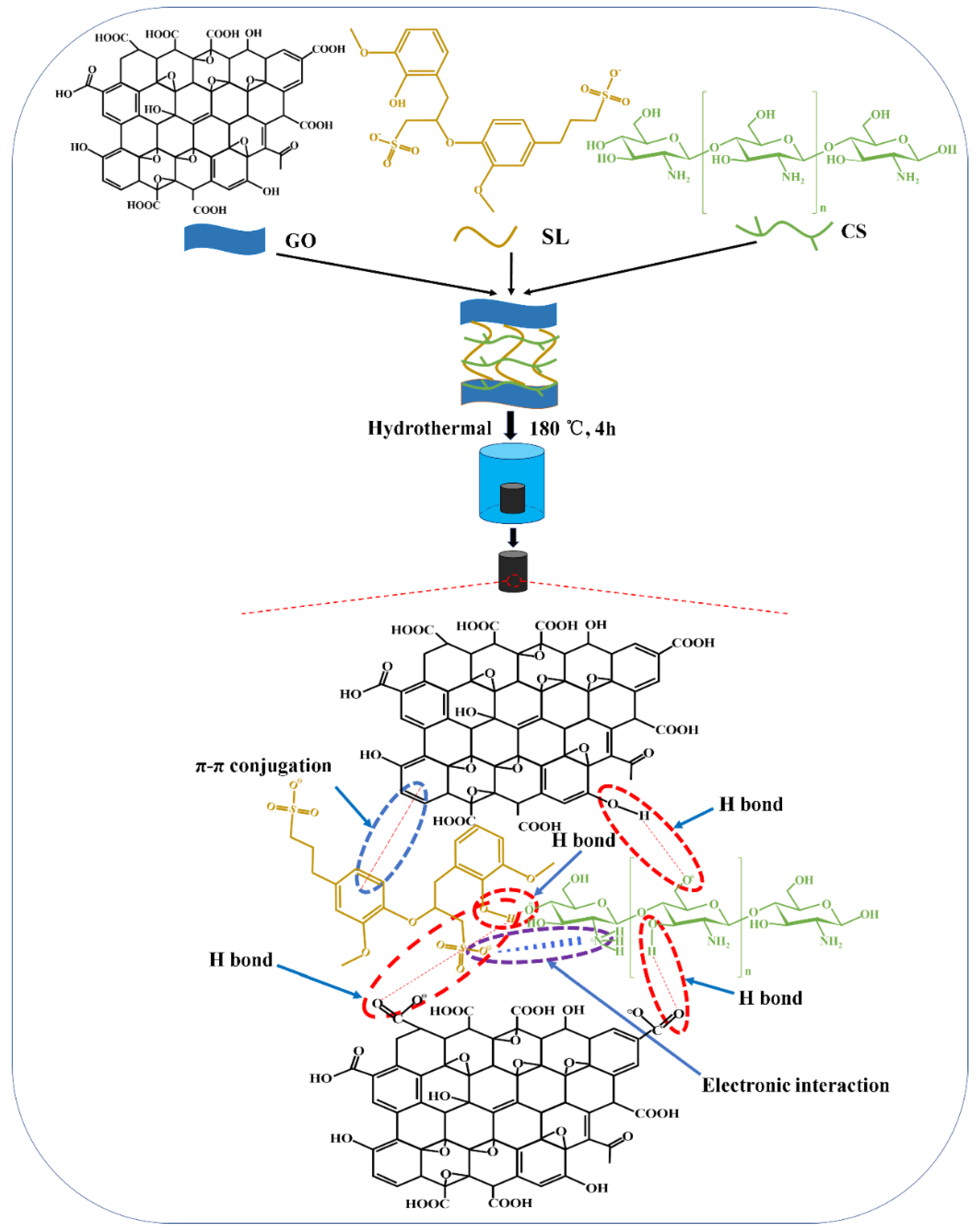 Water 14 03684 g001 Water 14 03684 g001